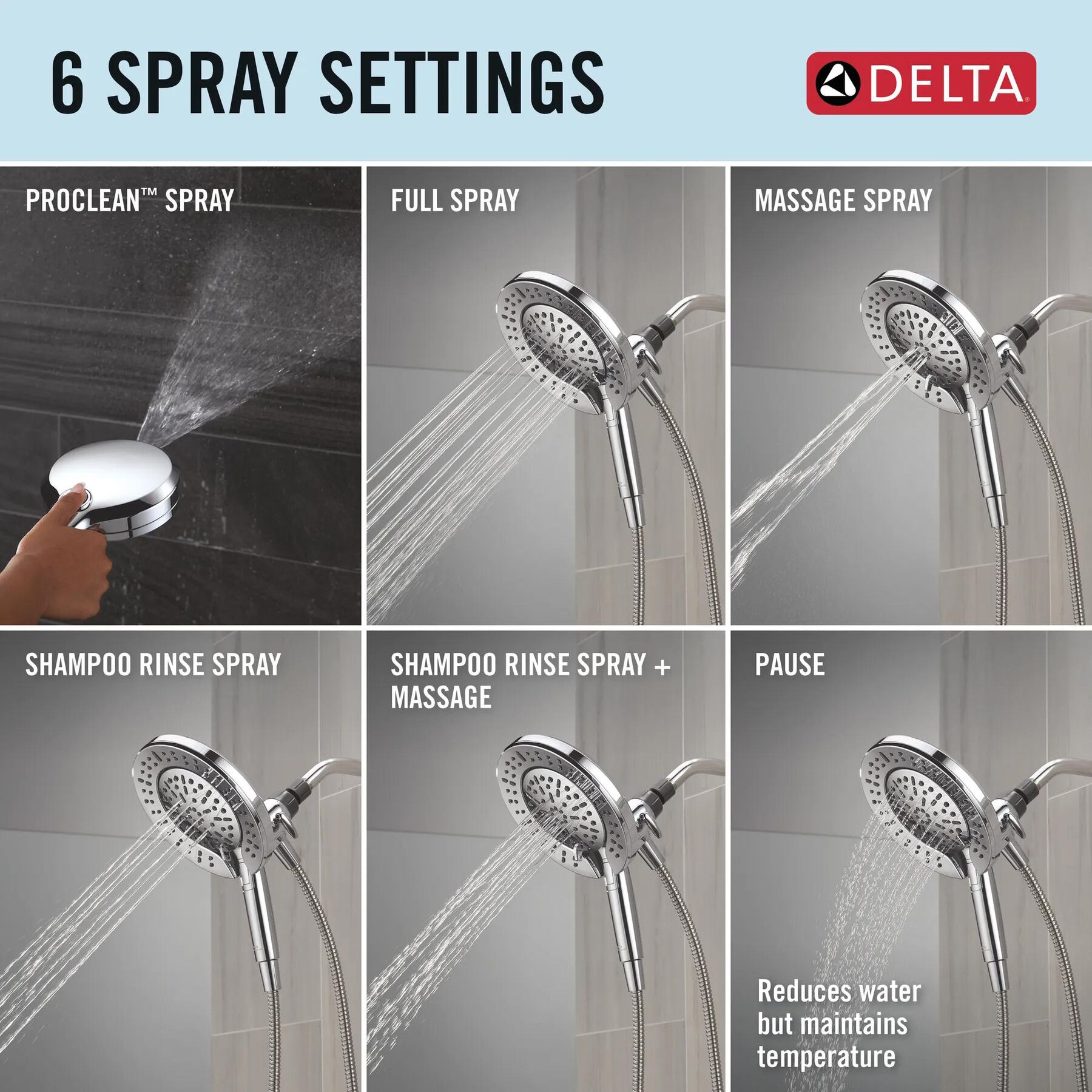 6-Setting In2ition&reg;  with ProClean&reg;