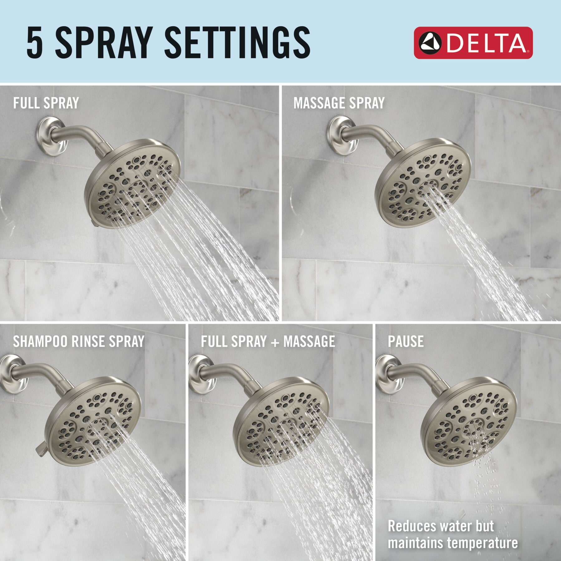 Detangling Hand Shower with 5- Setting Showerhead Bundle