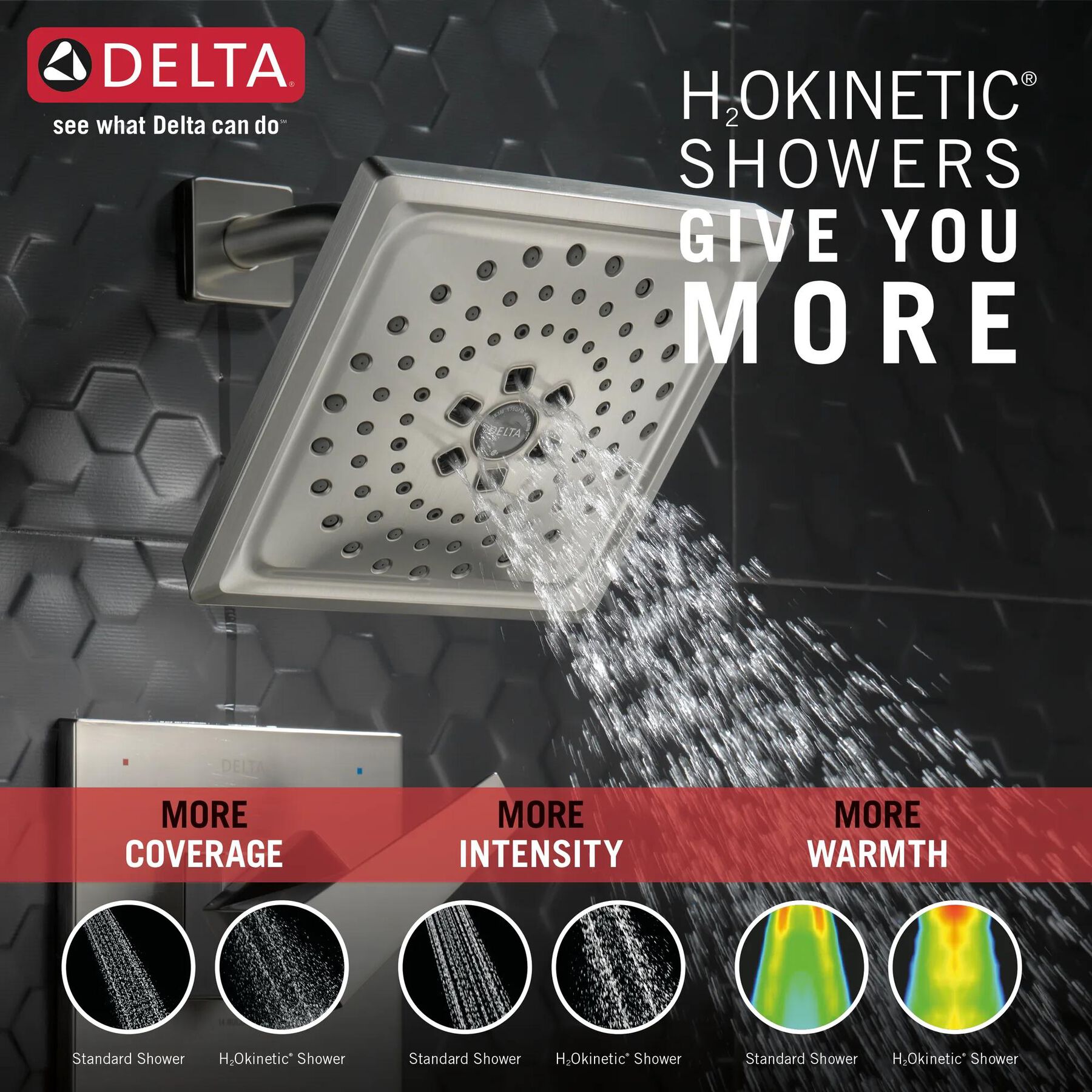 14 Series H2Okinetic Tub Shower Trim (Recertified)