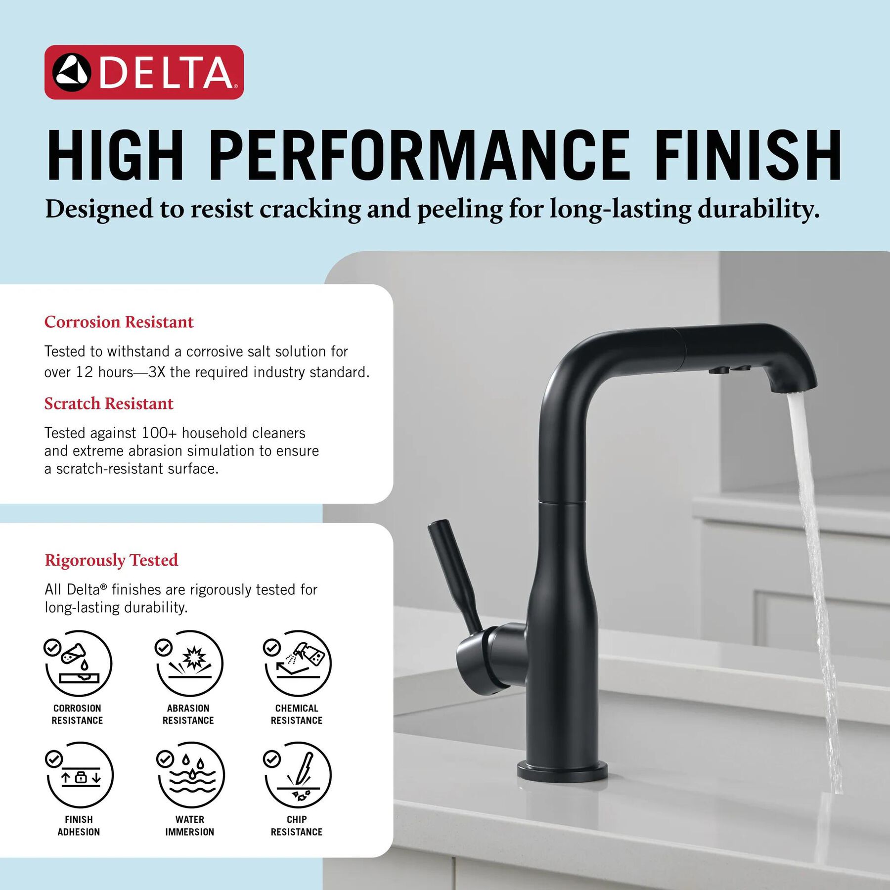 Single Handle Pull-Out Kitchen Faucet