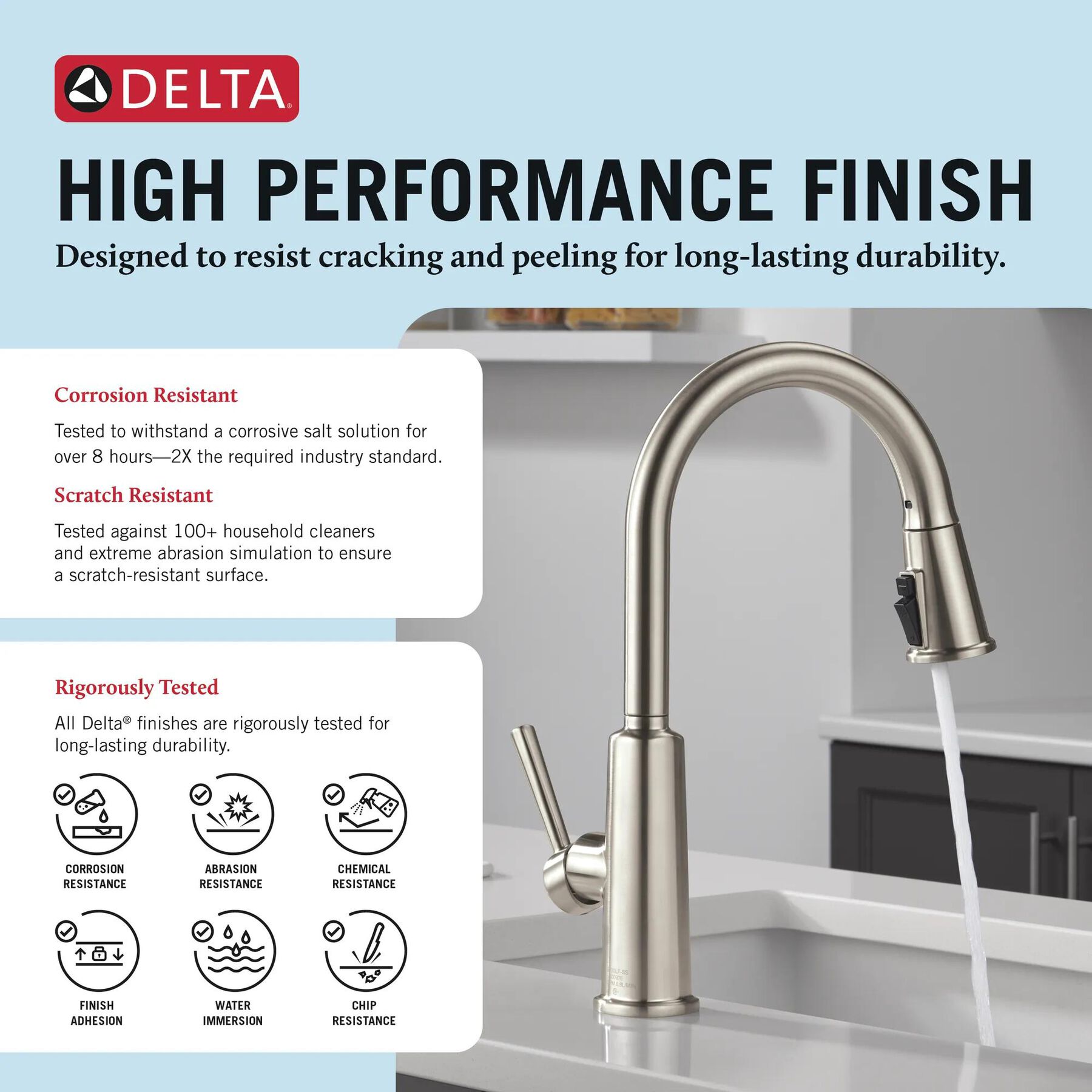 Single Handle Pull-Down Kitchen Faucet