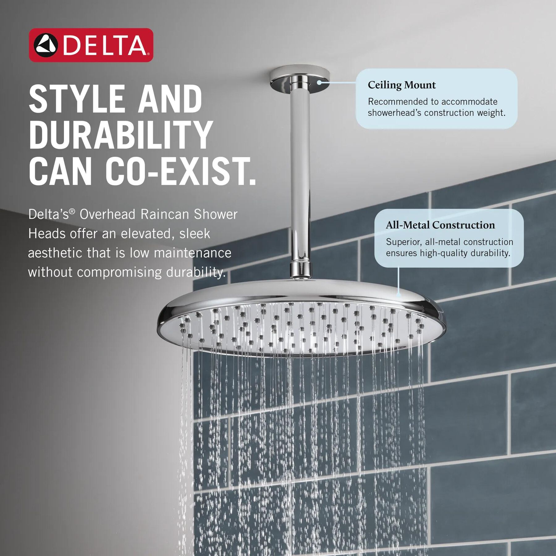 Single-Setting Raincan Shower Head
