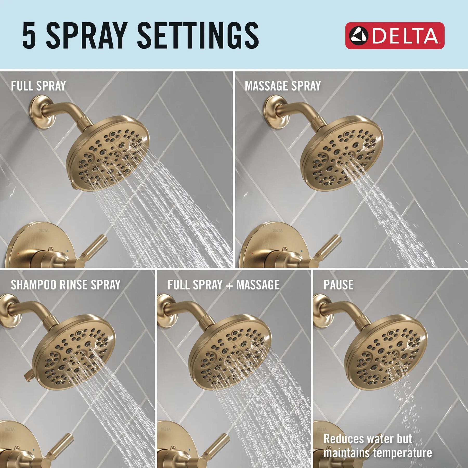 Monitor&reg; 14 Series Shower Only