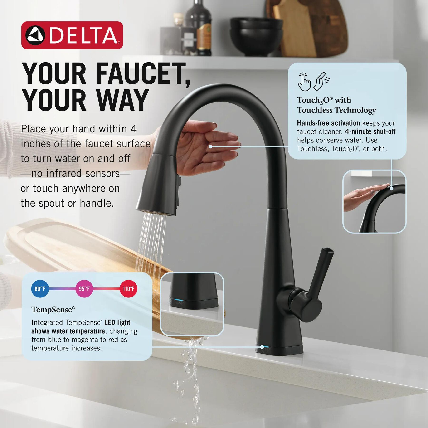 Single Handle Pull-Down Kitchen Faucet with Touch<sub>2</sub>O&reg; Technology