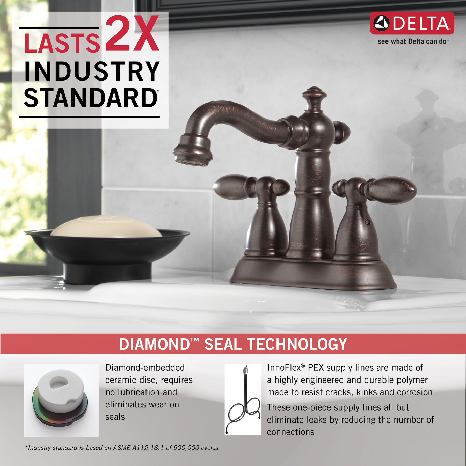 Two Handle Centerset Bathroom Faucet