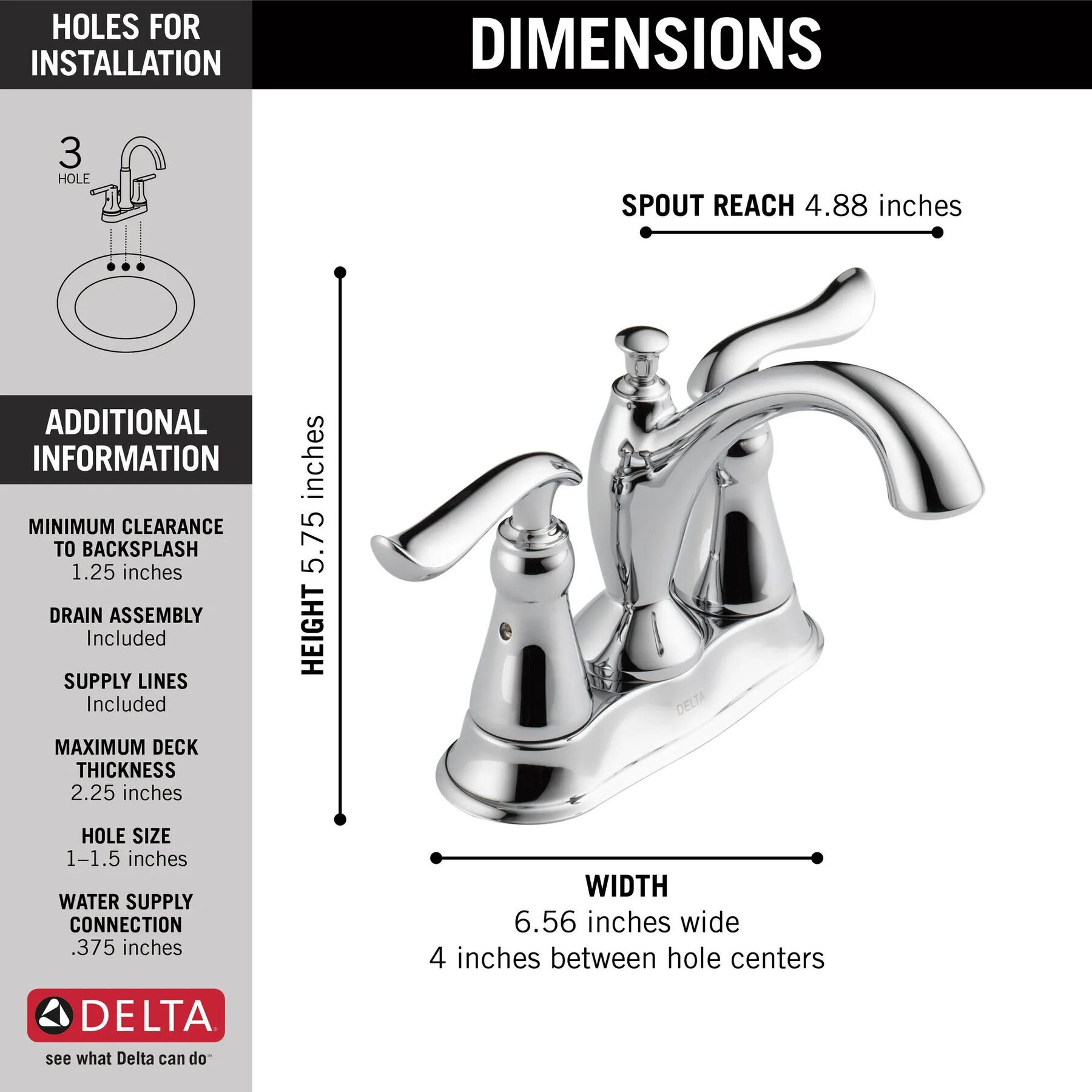 Two Handle Centerset Bathroom Faucet