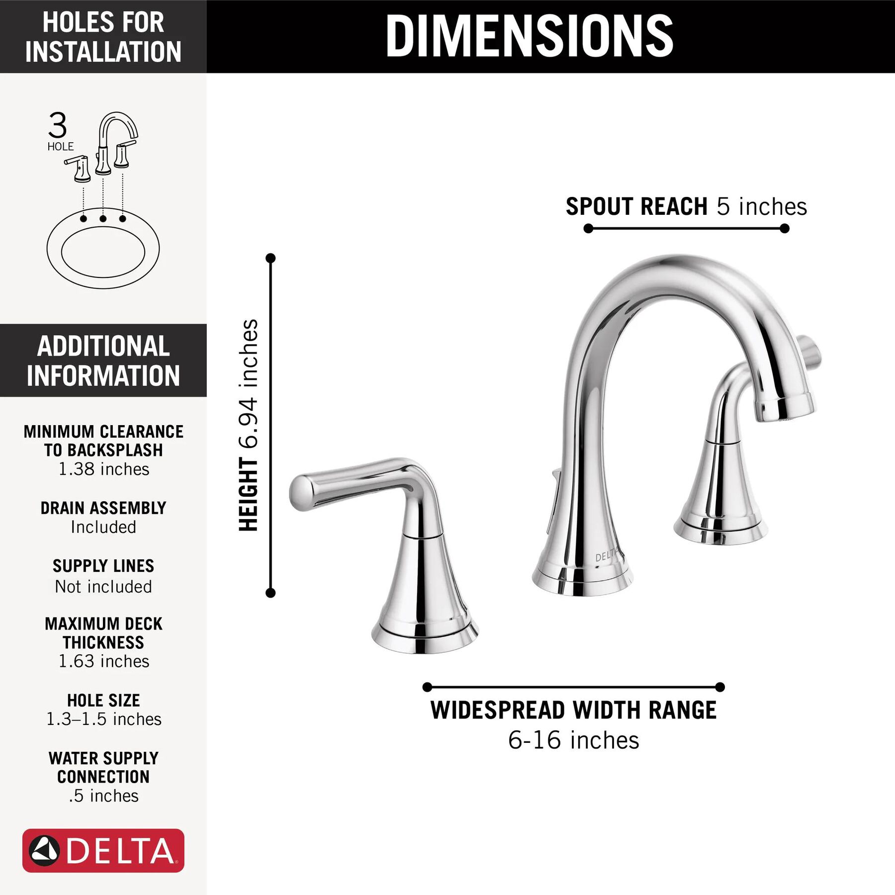 Two Handle Widespread Bathroom Faucet