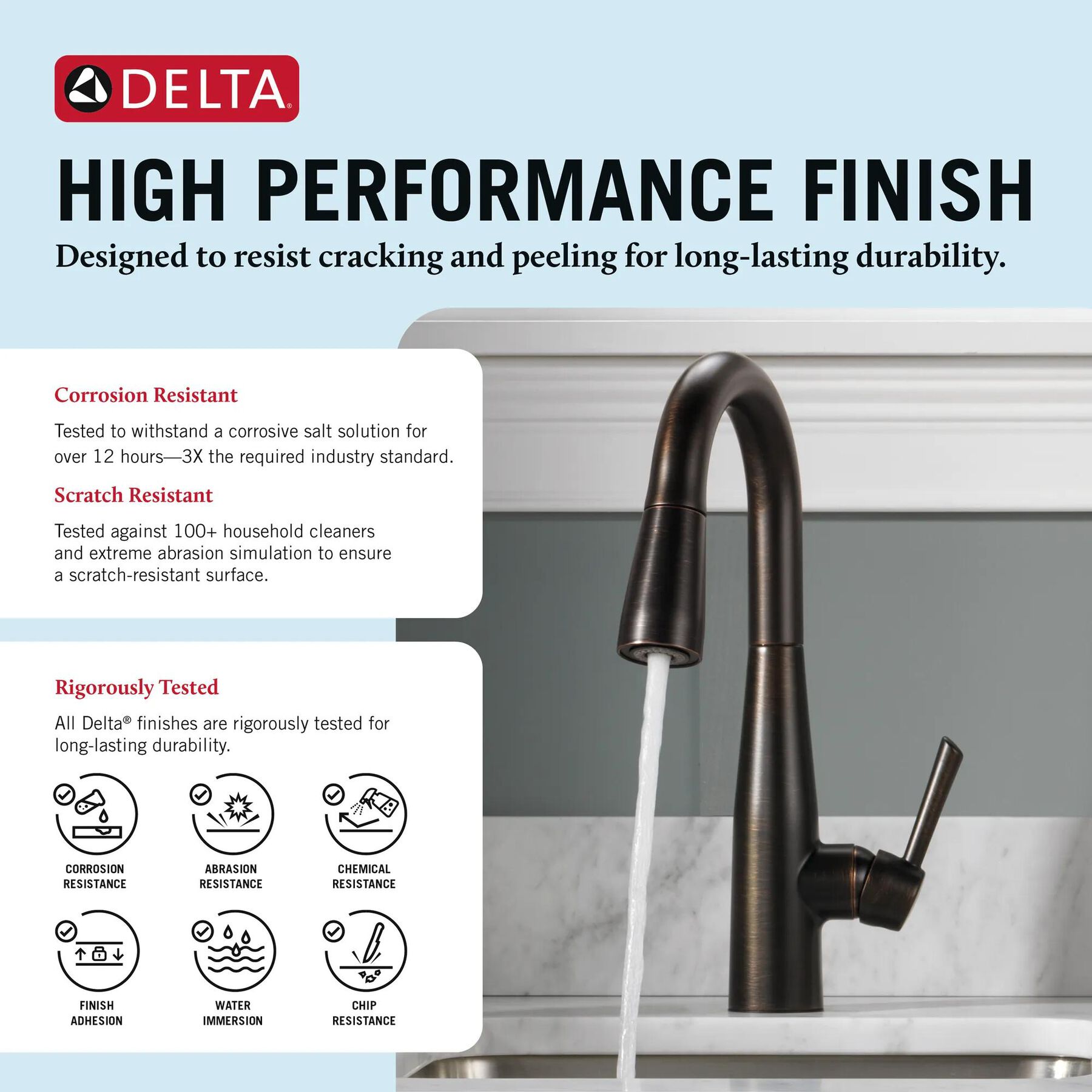 Single Handle Pull-Down Bar / Prep Faucet