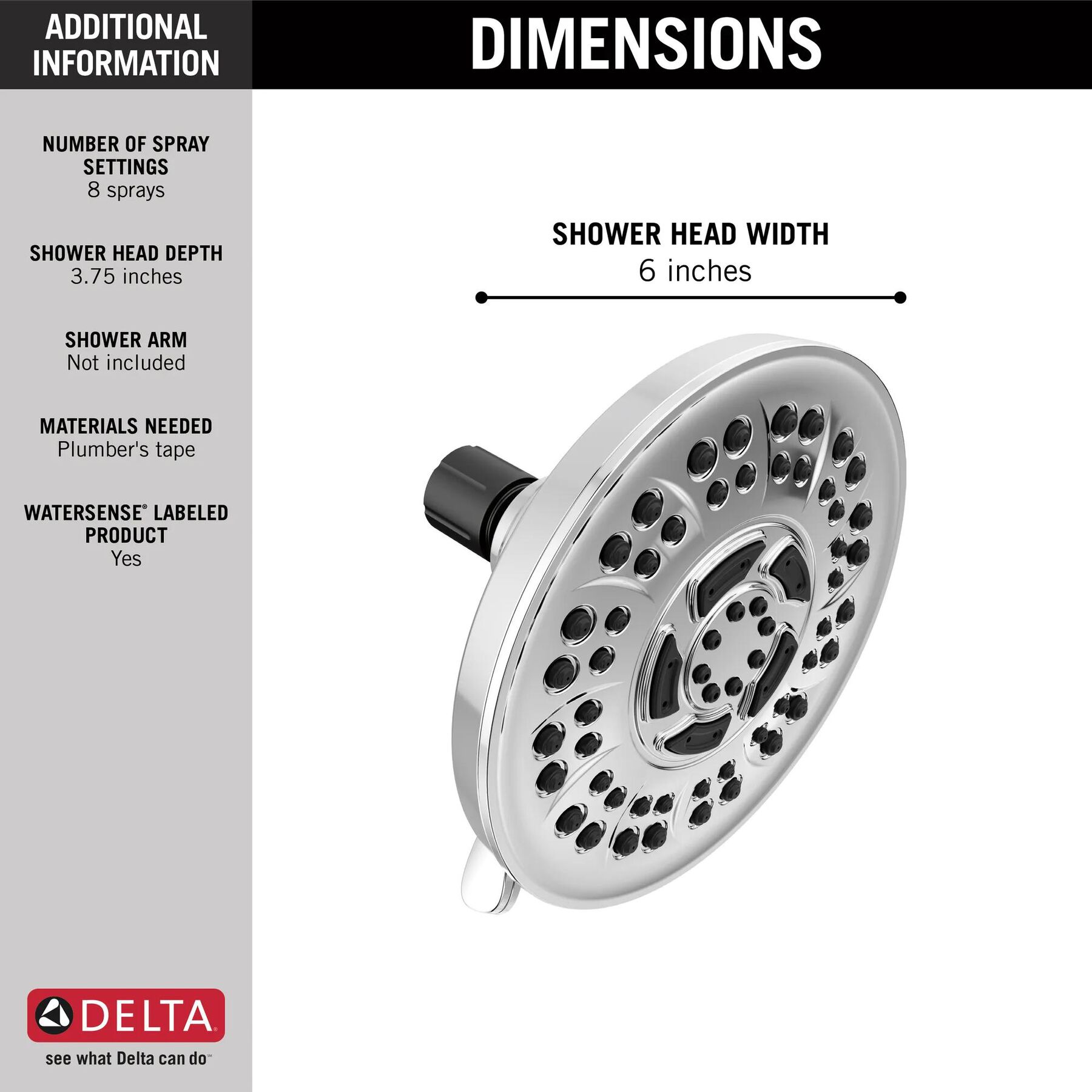 Shower Head 1.75 GPM 8-Setting (Recertified)