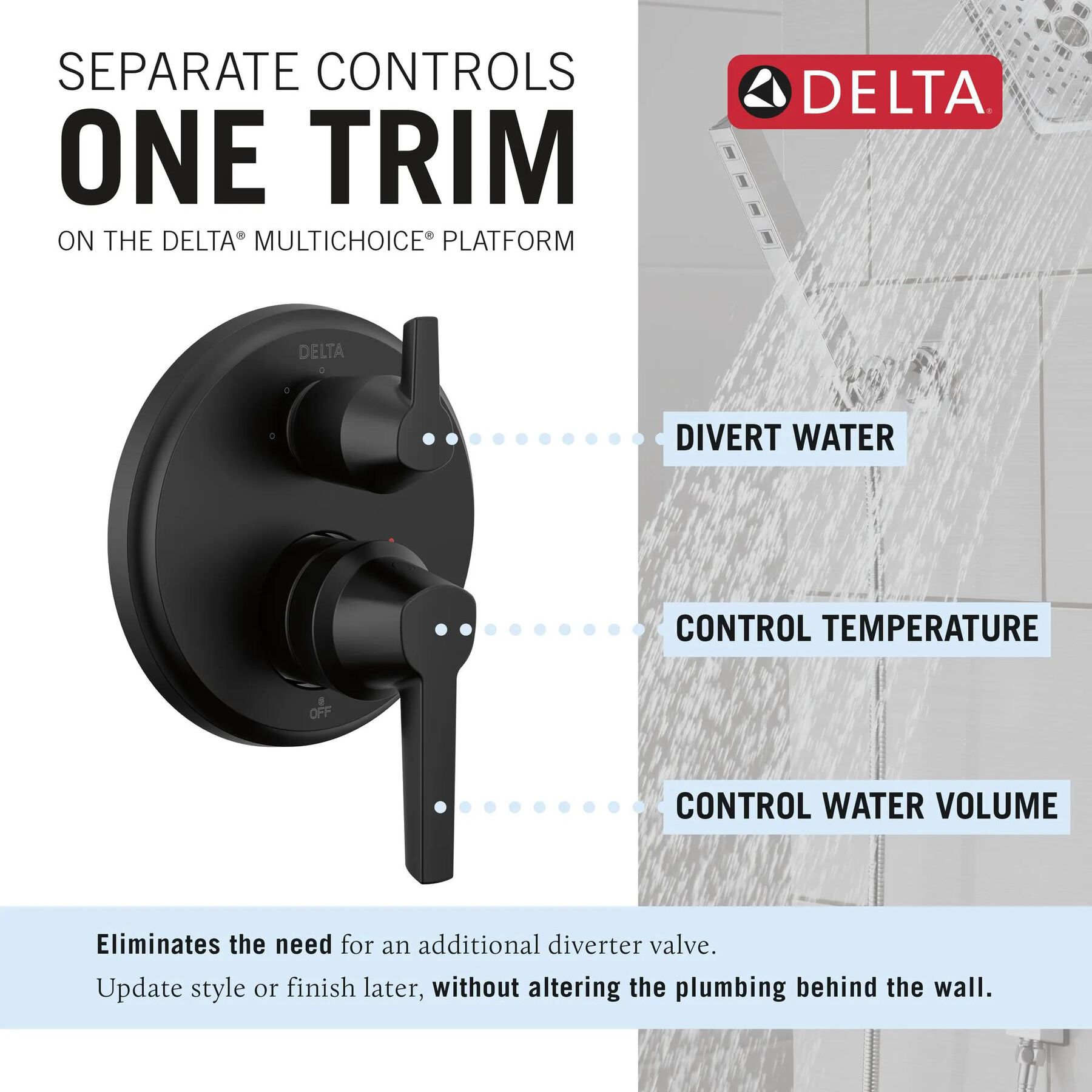 Galeon 3-Setting Custom Shower Bundle - 14 Series
