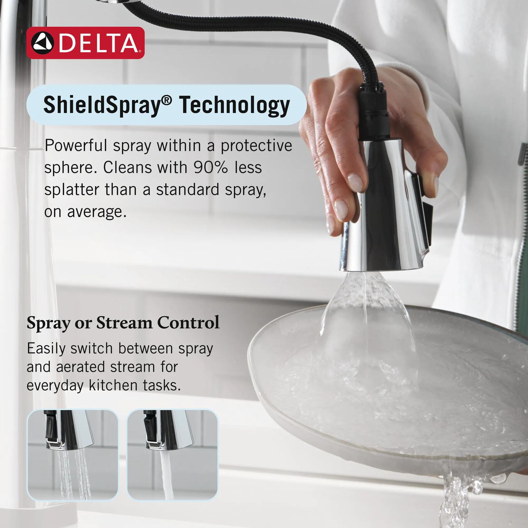 Single-Handle Pull-Down Kitchen Faucet with Touch<sub>2</sub>O&reg; Technology