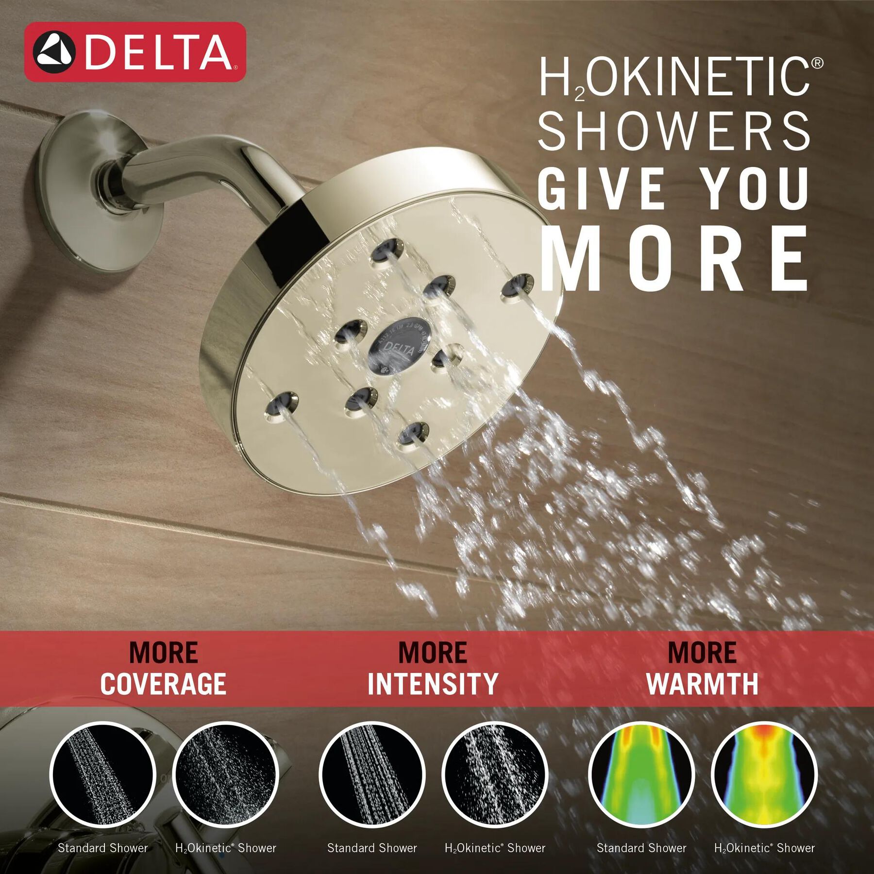 Monitor&reg; 17 Series H<sub>2</sub>Okinetic&reg; Tub & Shower Trim