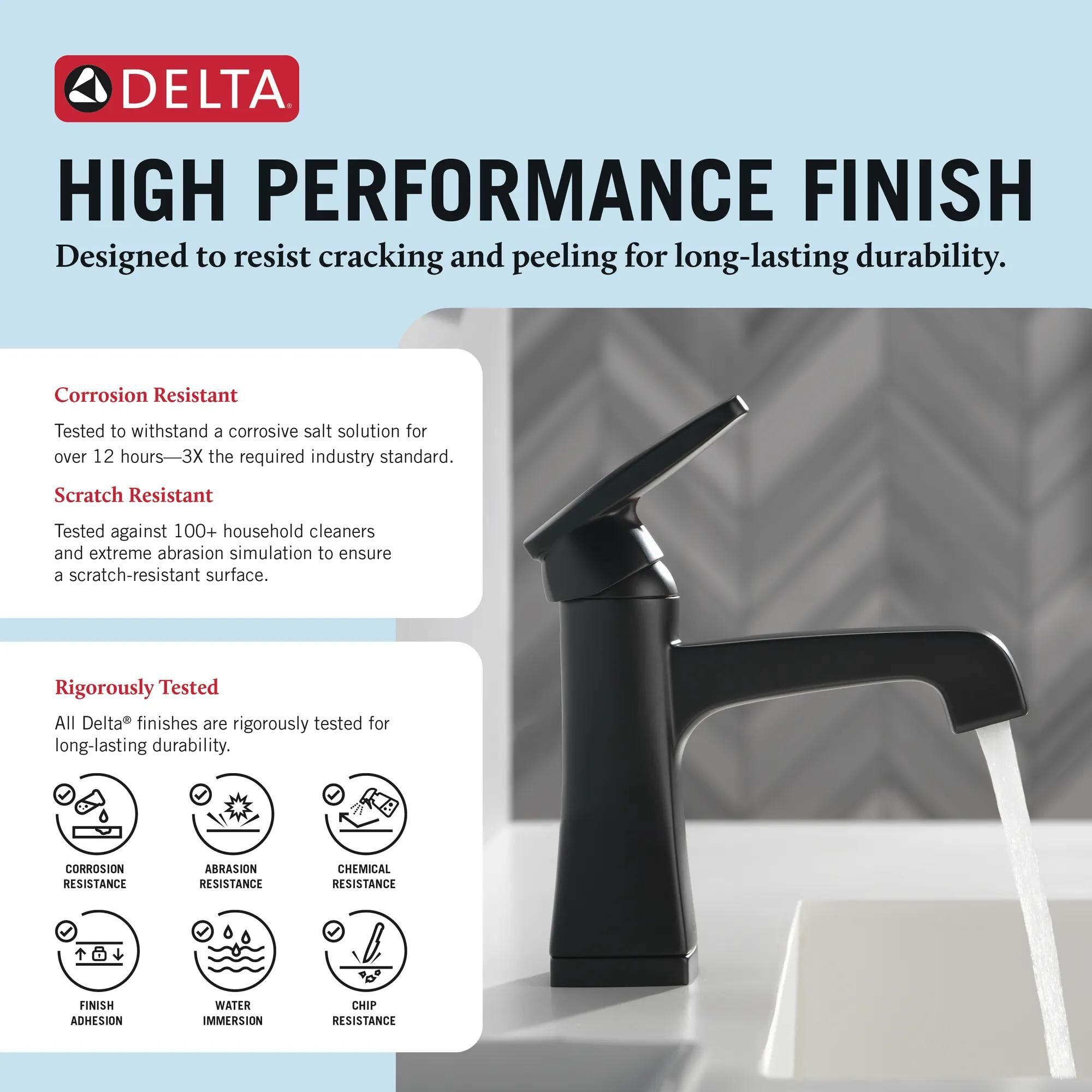 Single Handle Lavatory Faucet - Metal Pop-Up in Matte Black 564