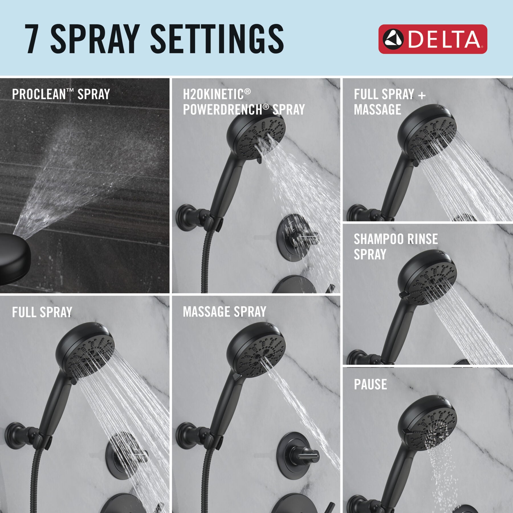 7-Setting Wall Mount Hand Shower with Cleaning Spray (Recertified)