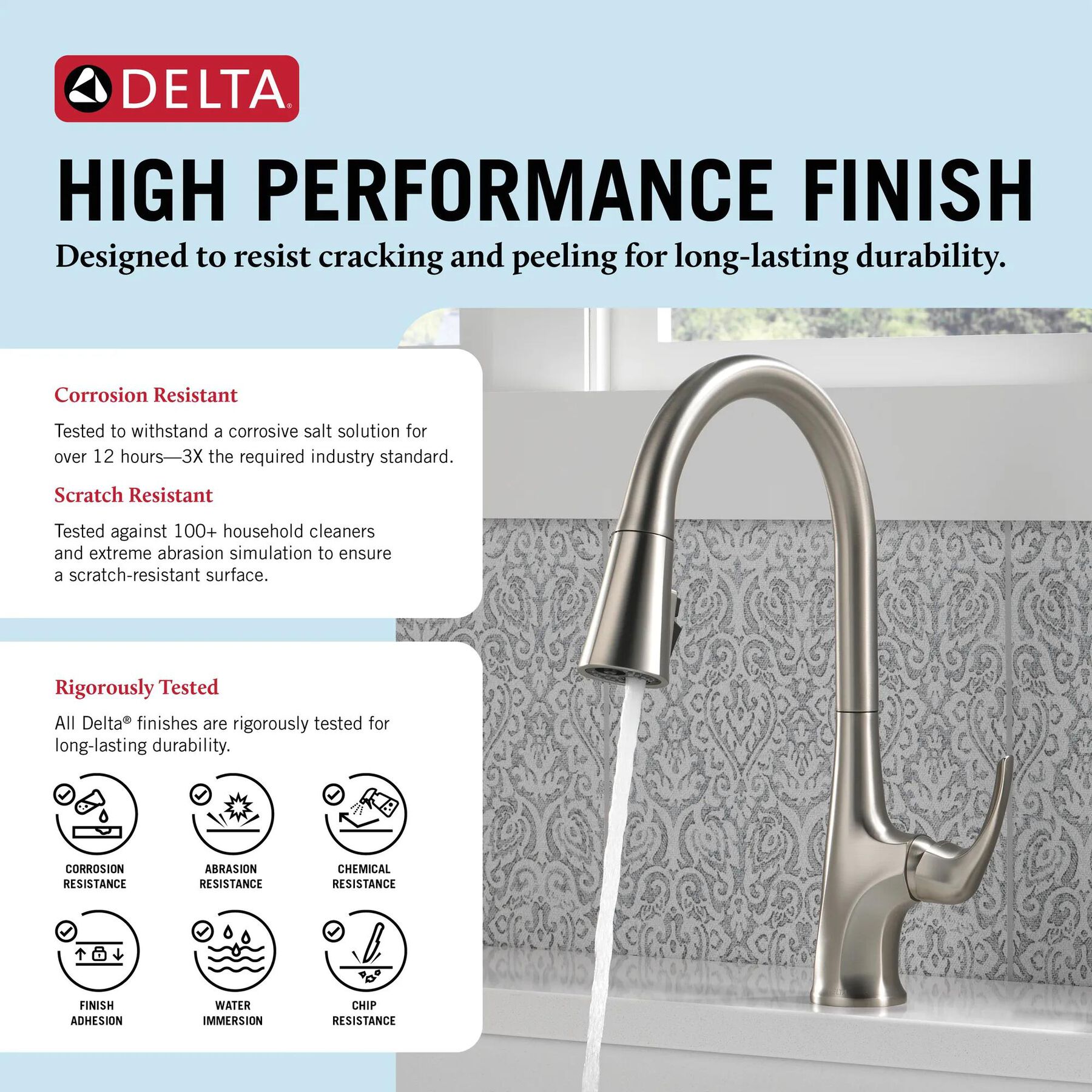 Single Handle Pull-Down Kitchen Faucet with Soap Dispenser and ShieldSpray&reg; Technology