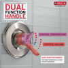 Monitor&reg; 17 Series Valve Only Trim