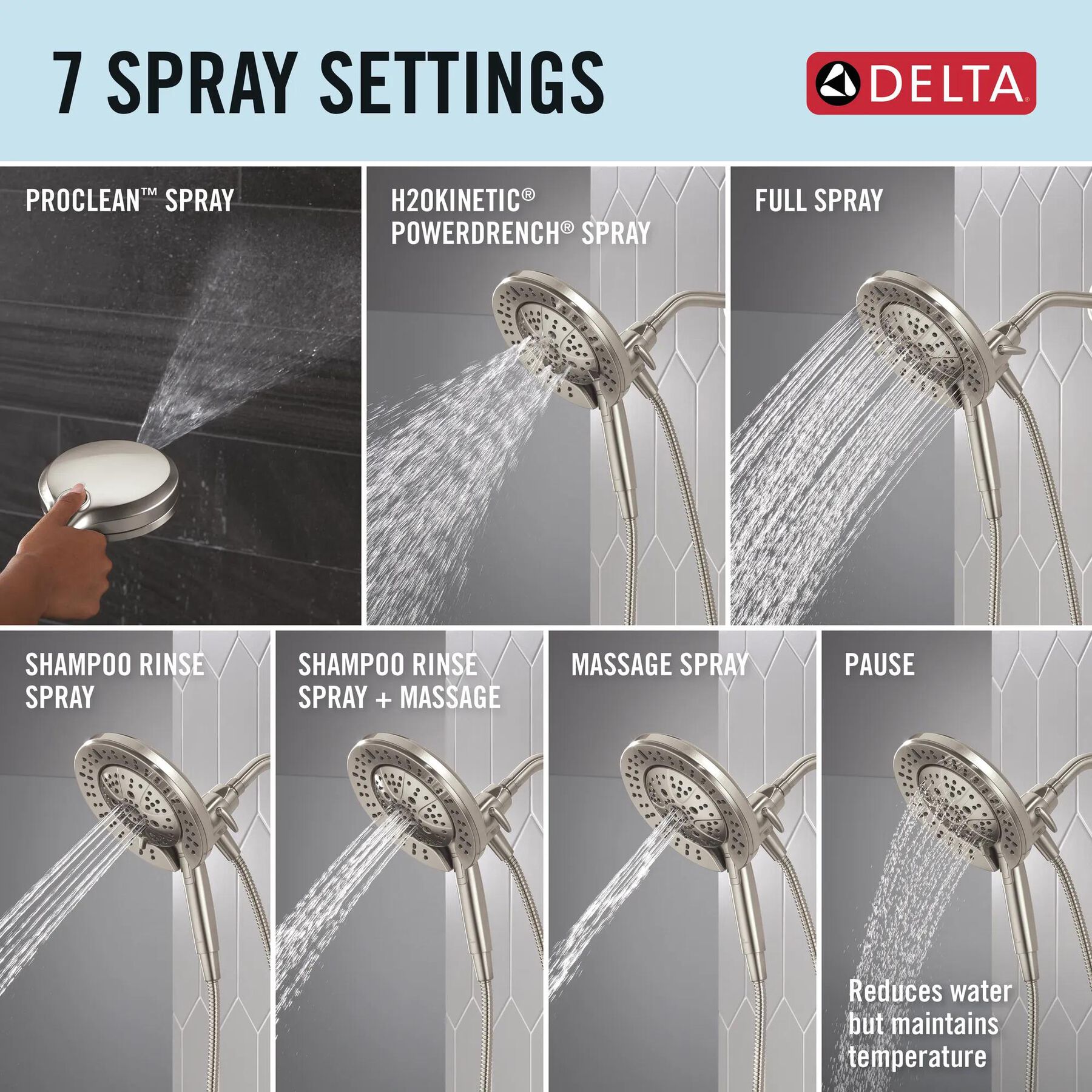 7-Setting In2ition&reg; with ProClean&reg;
