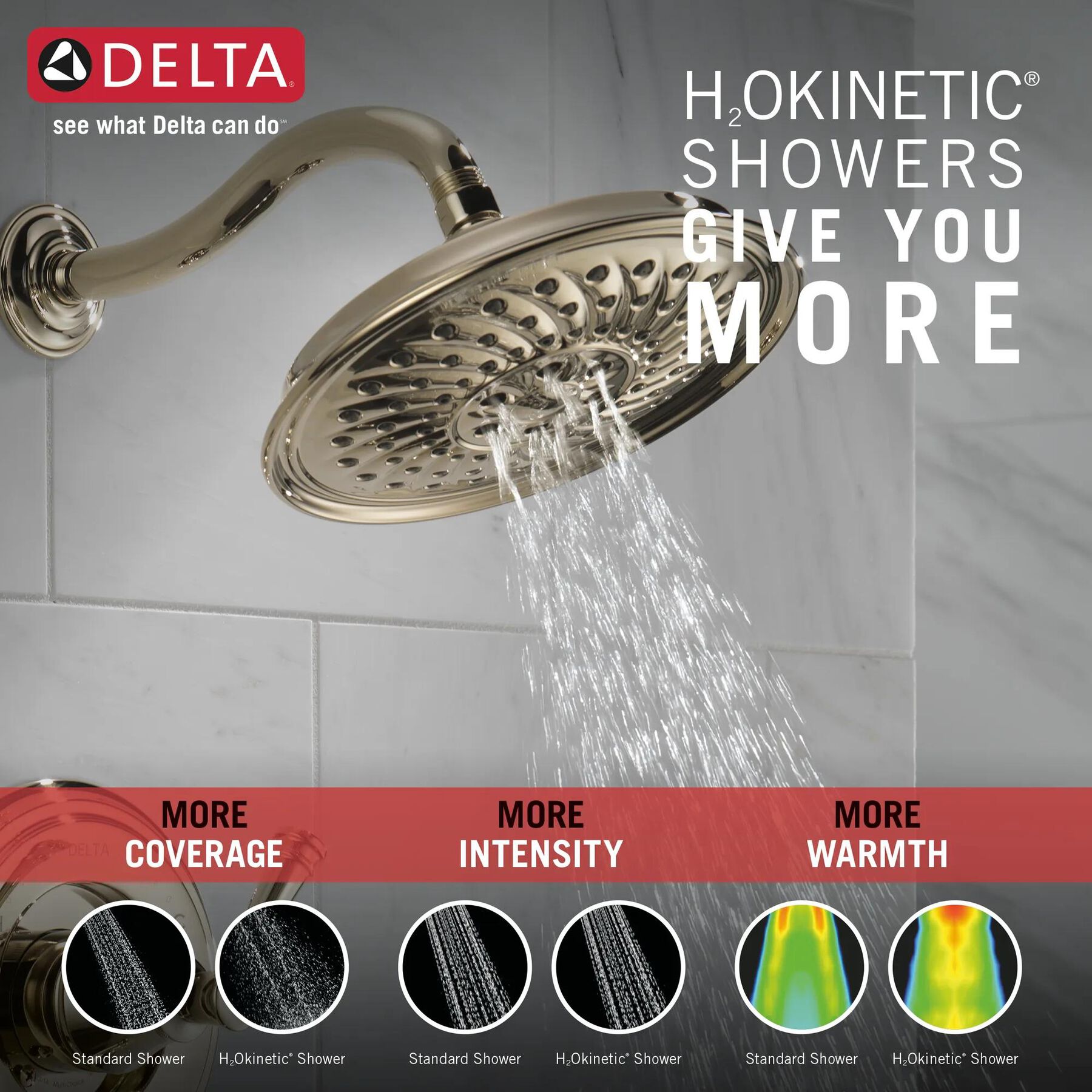 Monitor 14 Series Tub & Shower with H2Okinetics
