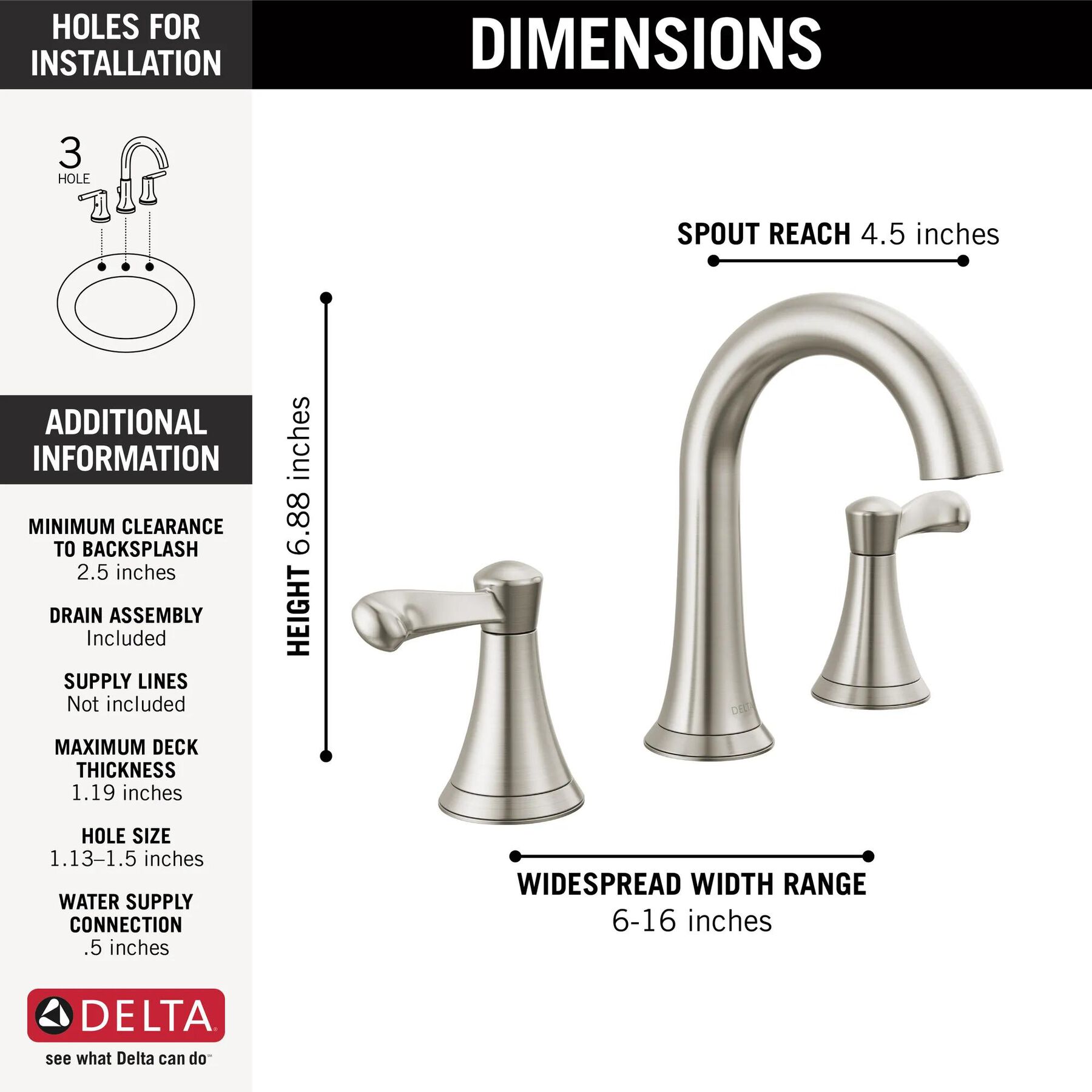 Widespread Bathroom Faucet (Recertified)