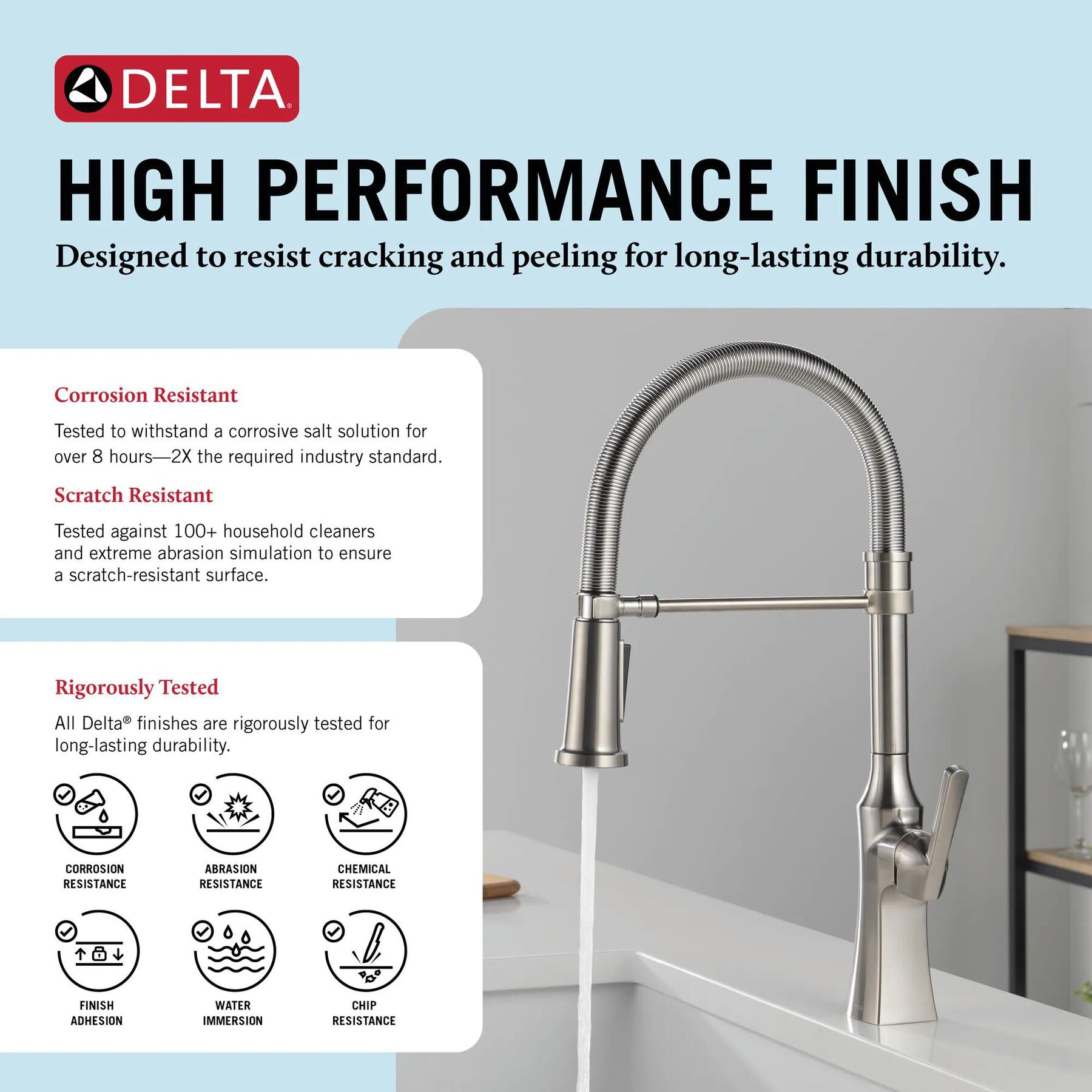 Single Handle Pull-Down Kitchen Faucet With Spring Spout