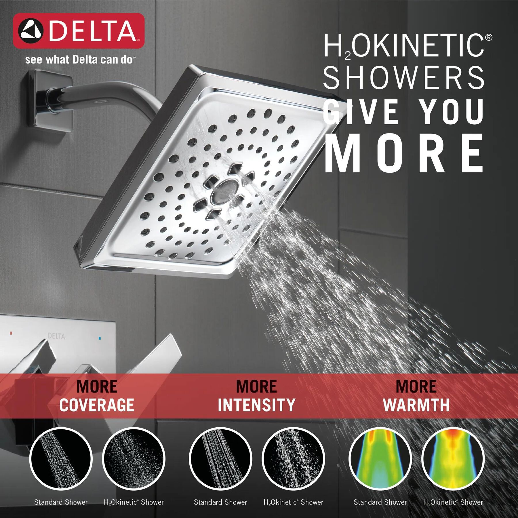 14 Series H2Okinetic Tub Shower Trim (Recertified)
