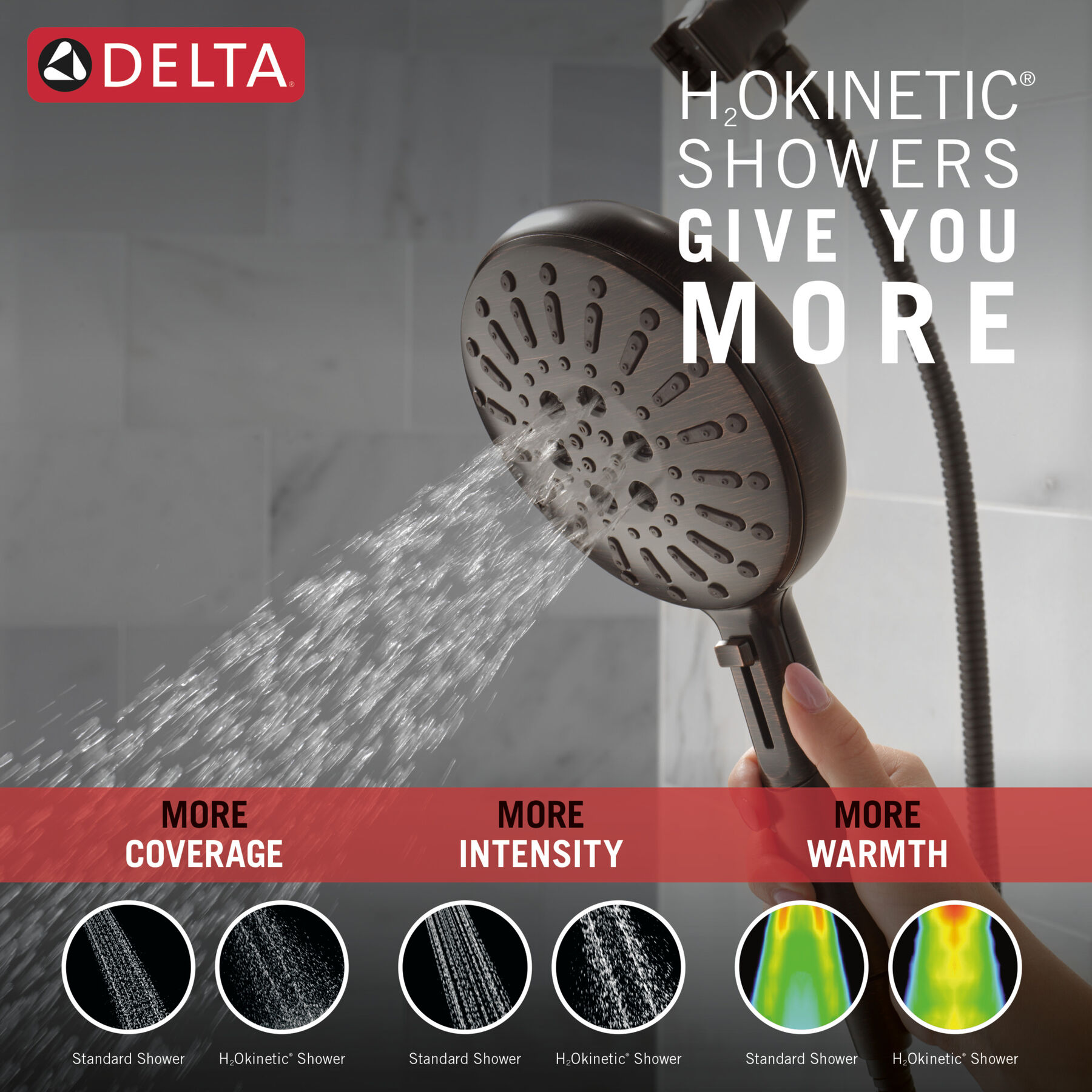 7s SureDock Magnetic Handshower 1.75 GPM (Recertified)