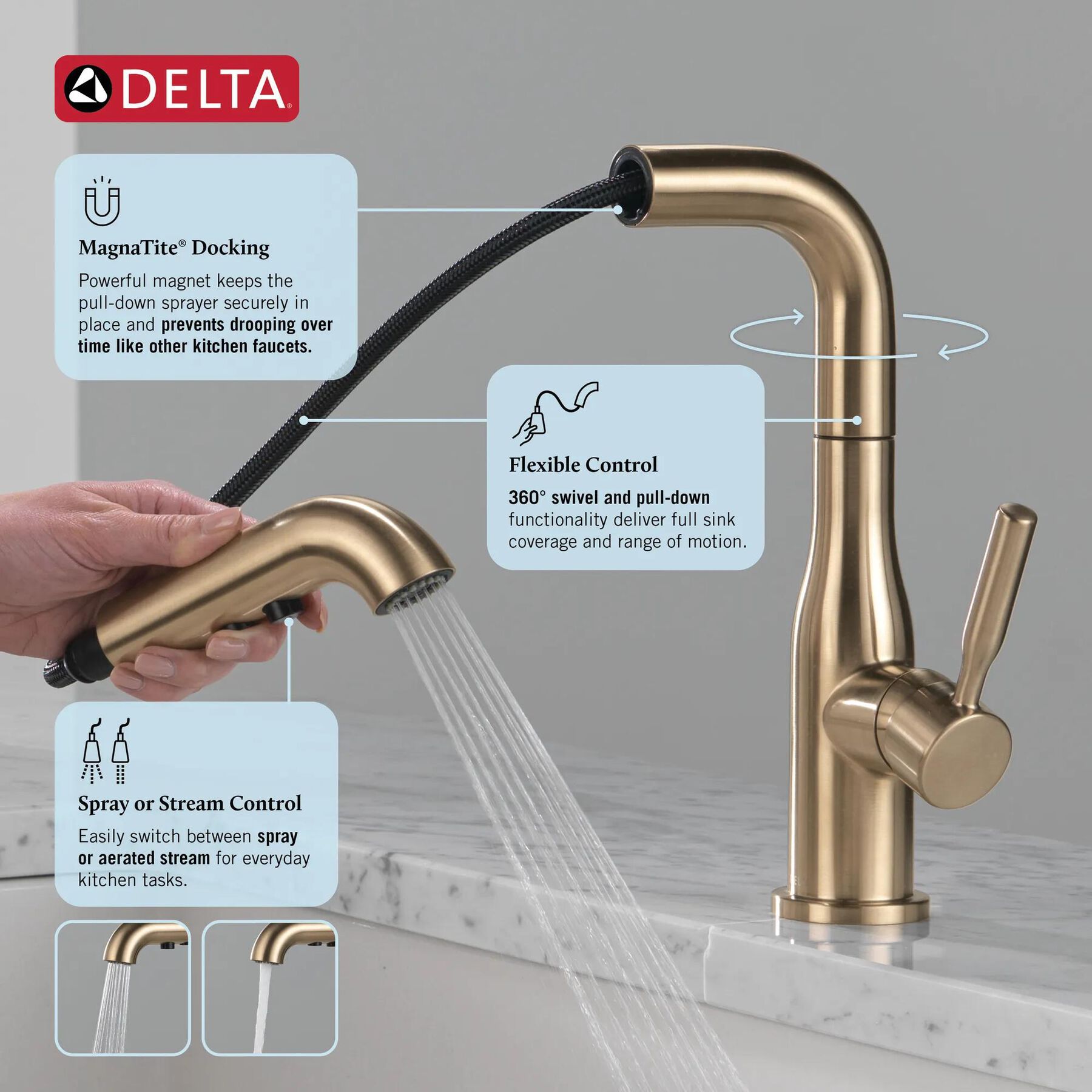Single Handle Pull-Out Kitchen Faucet