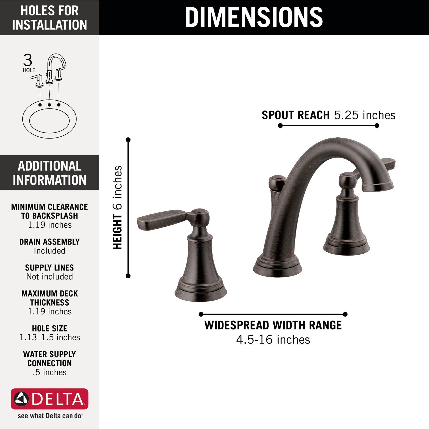 Two Handle Widespread Bathroom Faucet