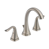 Two Handle Widespread Bathroom Faucet