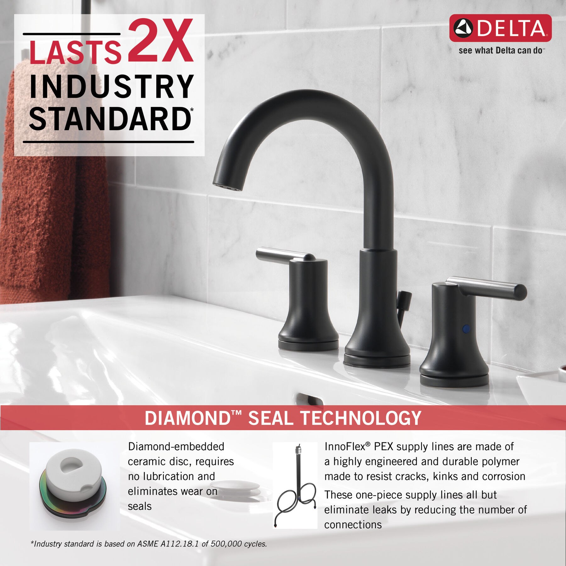 Two Handle Widespread Bathroom Faucet