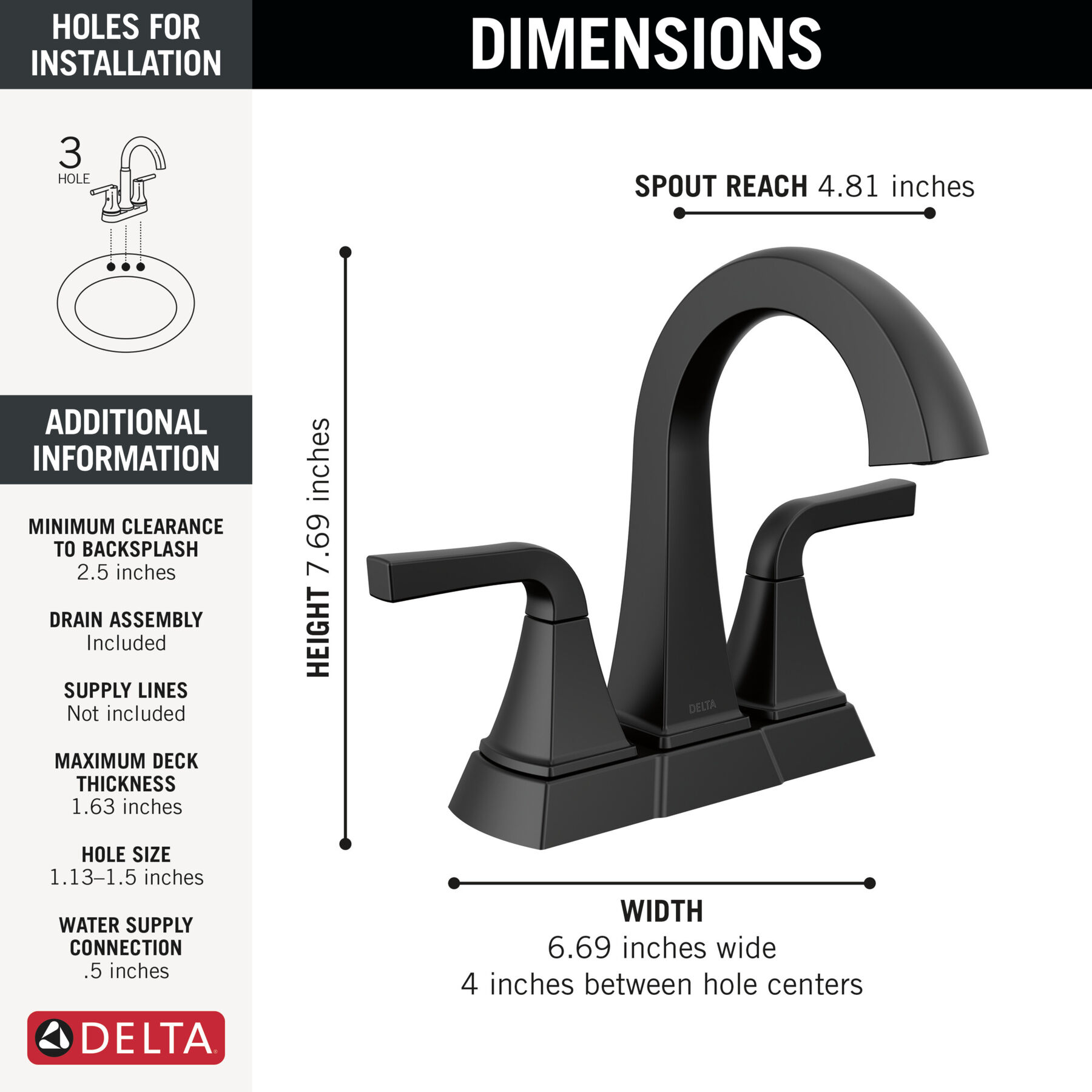 Centerset Faucet - Matte Black (Recertified)