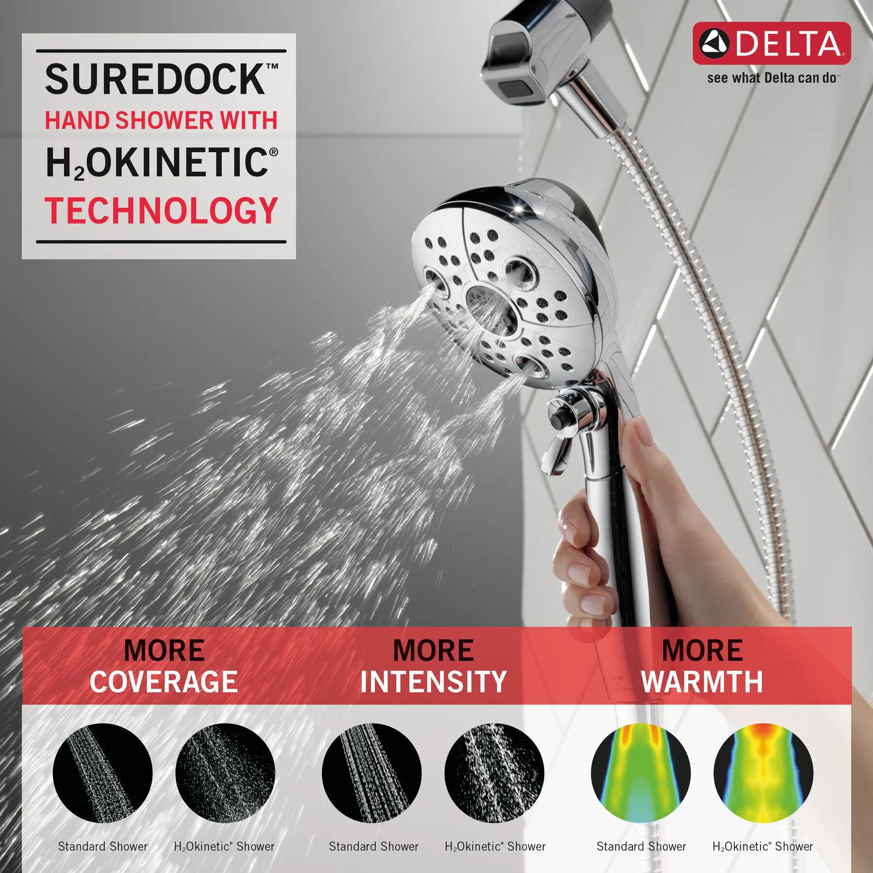 SureDock&trade; 5-Setting Hand Shower