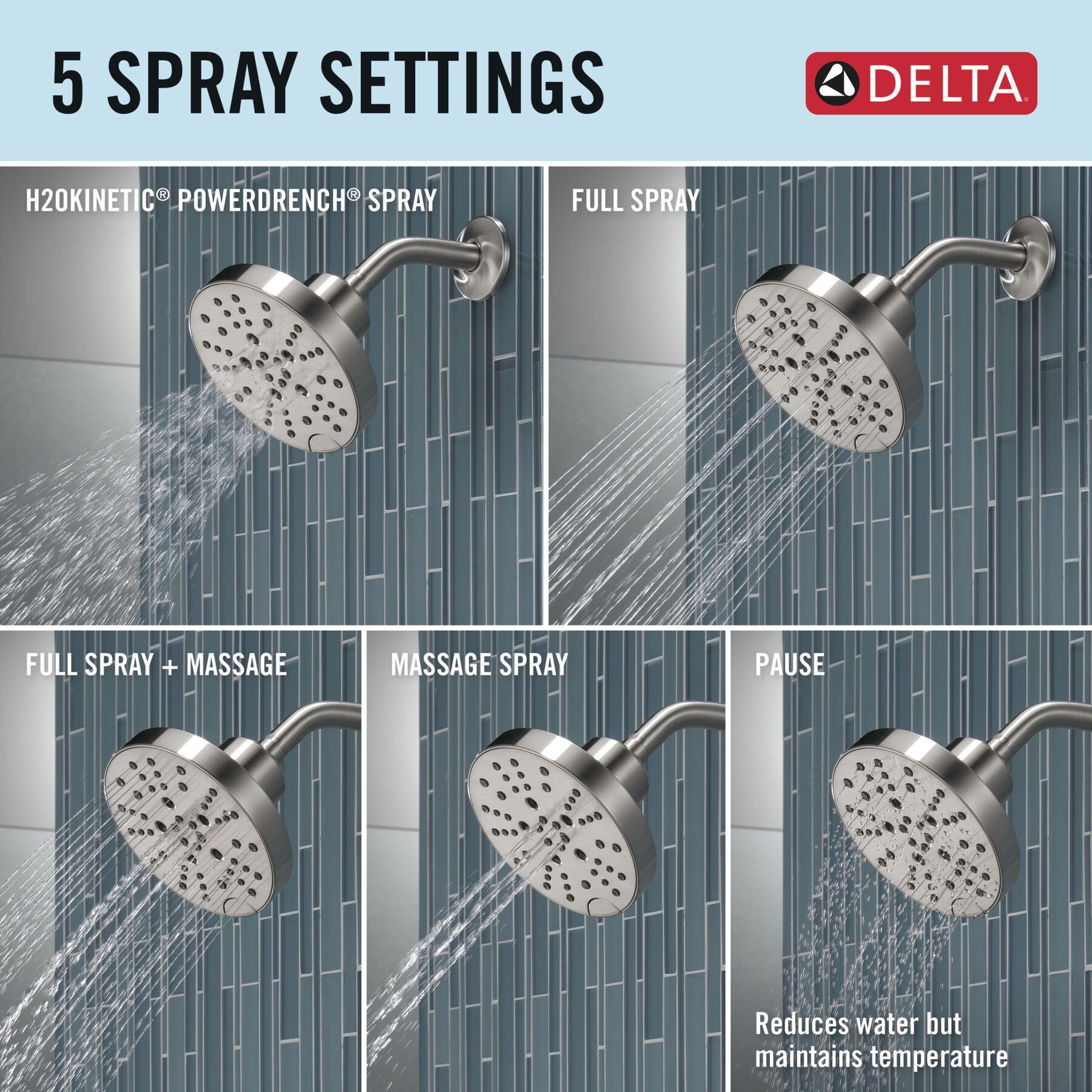 Widespread Lavatory Faucet with Shower Trim Bundle - 14 Series