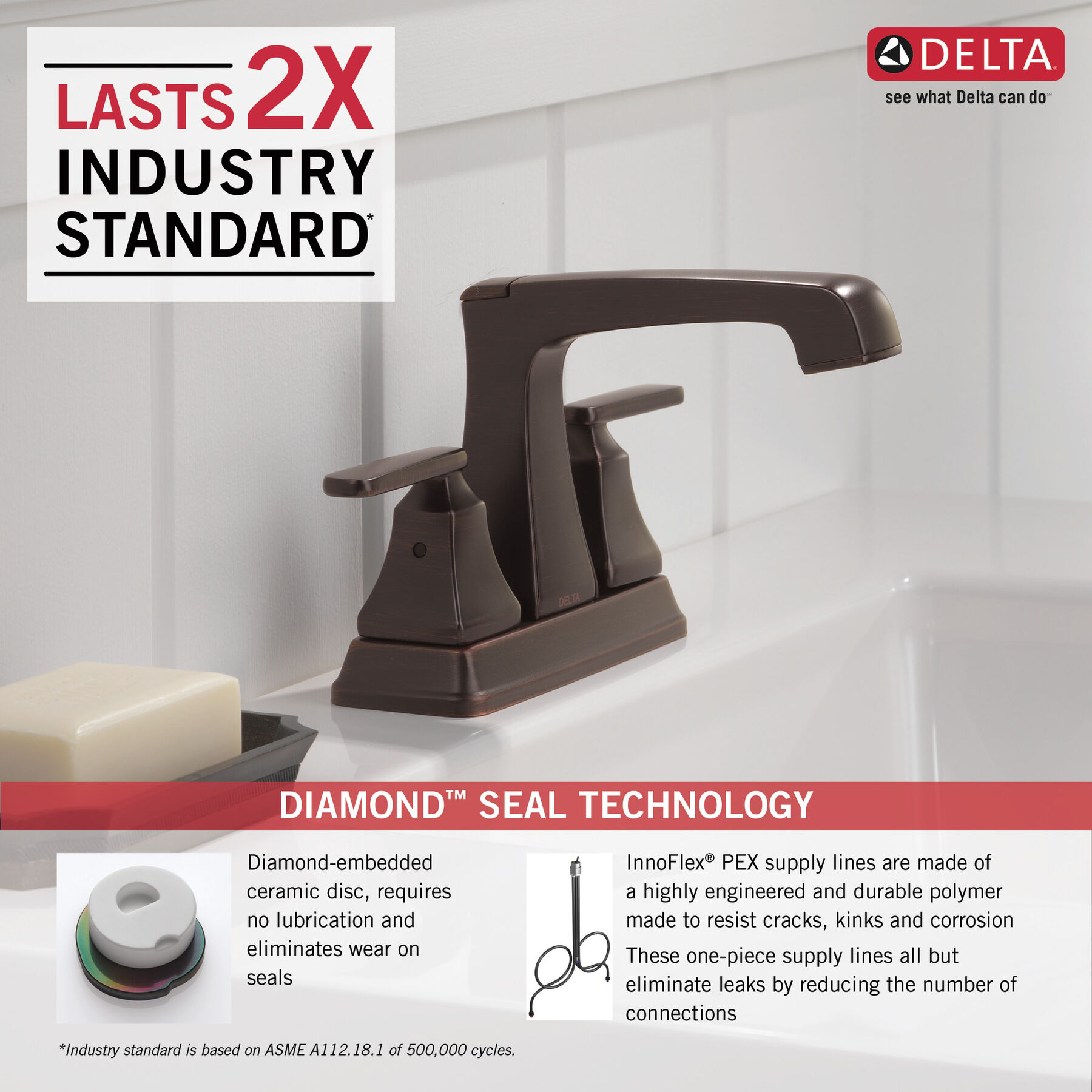 Two Handle Centerset Bathroom Faucet
