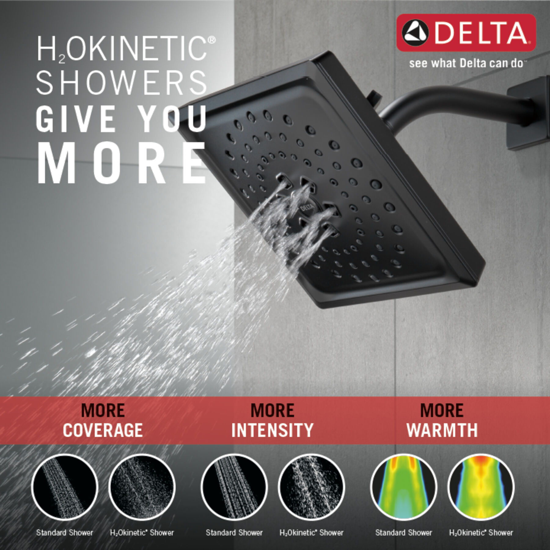 H<sub>2</sub>Okinetic&reg; 3-Setting Raincan Shower Head (Recertified)