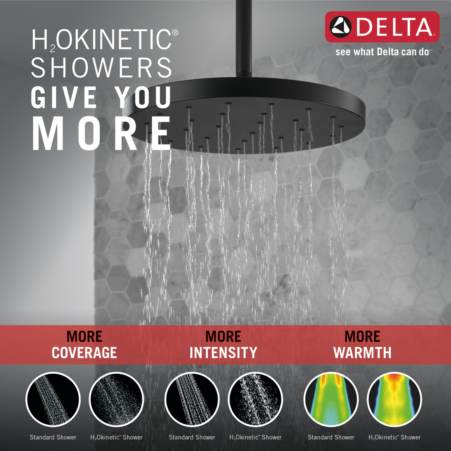 H2Okinetic&reg; Ultrasoak&reg; Shower Head (Recertified)