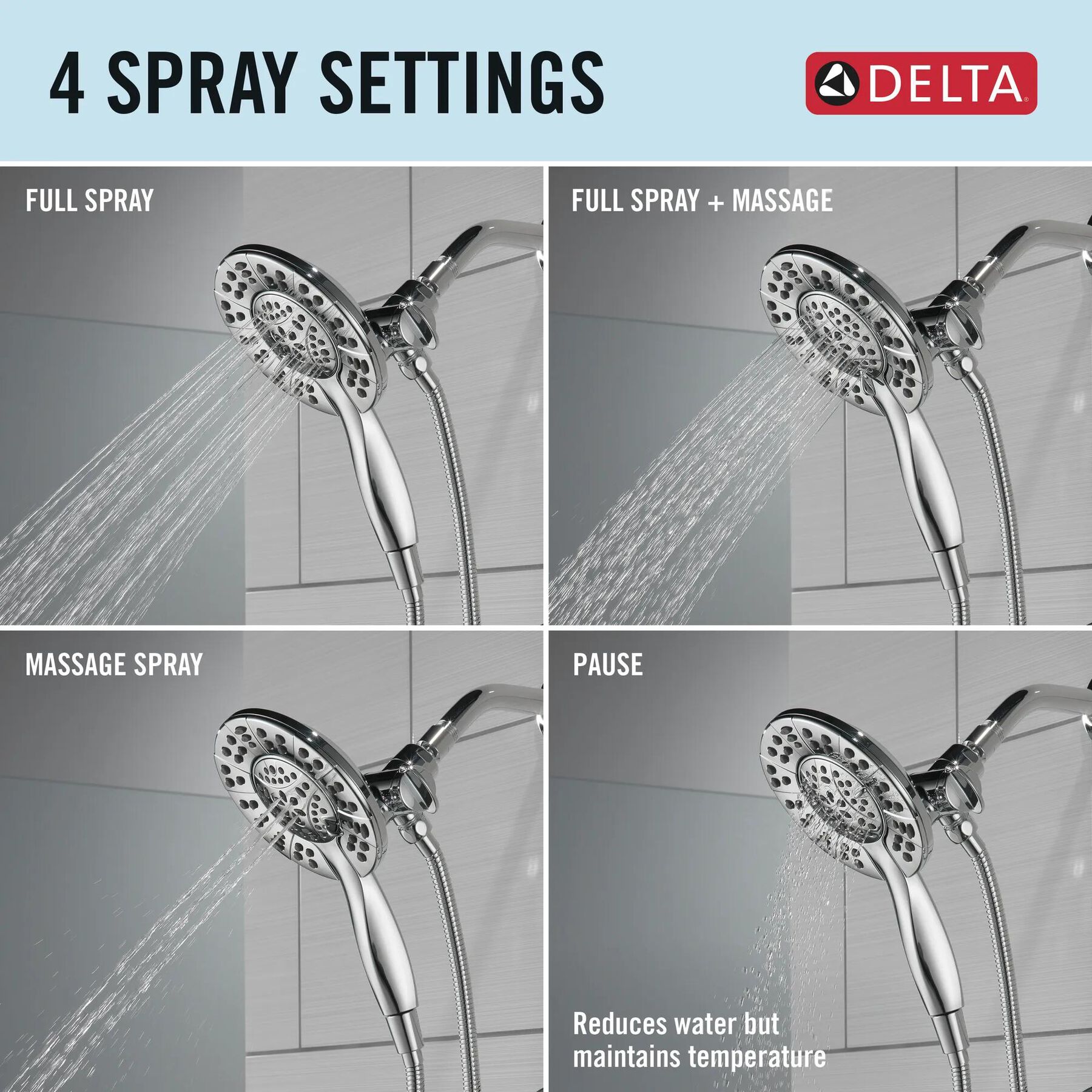 Widespread Lavatory Faucet with Shower Trim Bundle - 14 Series