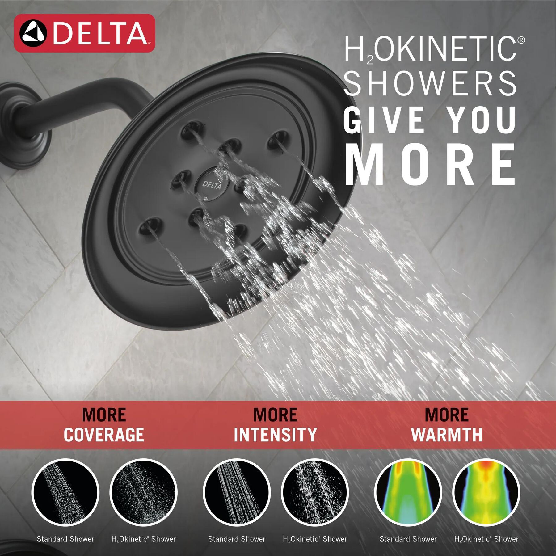 17 Series Shower Trim
