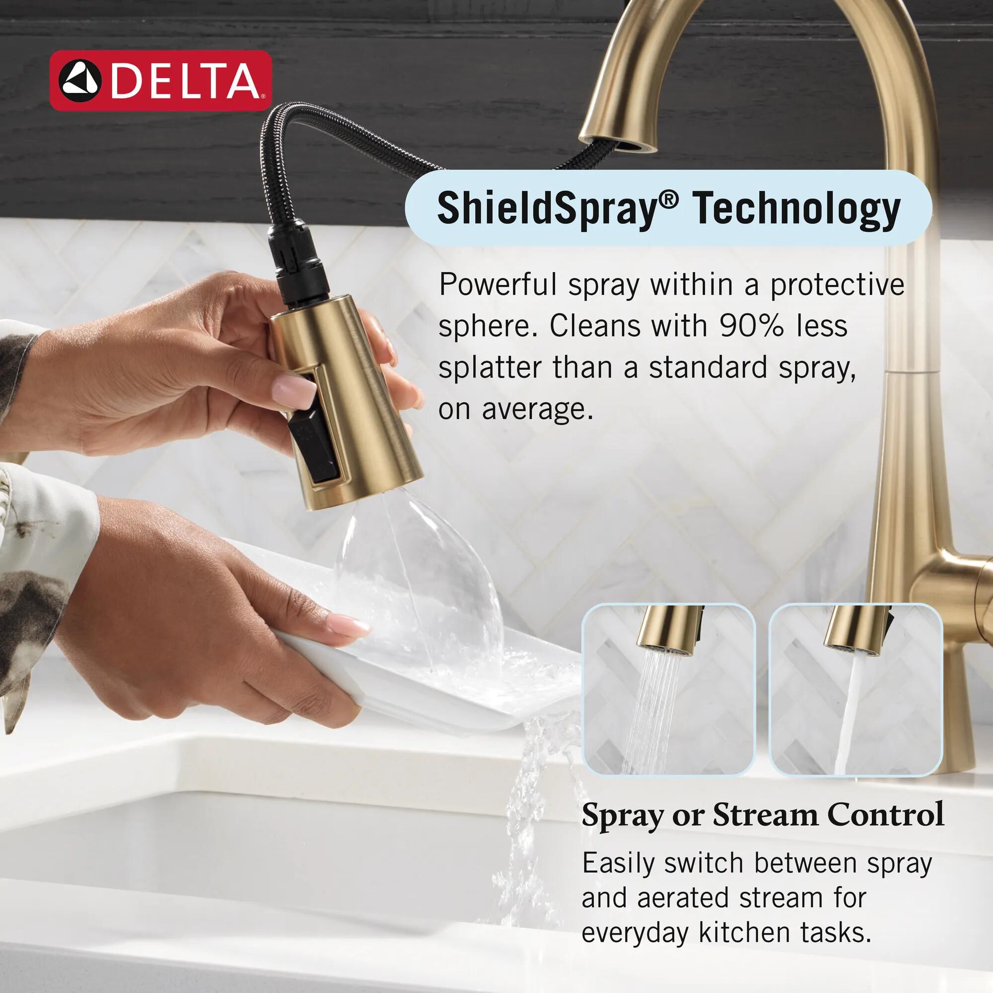 Single Handle Pull-Down Kitchen Faucet with ShieldSpray