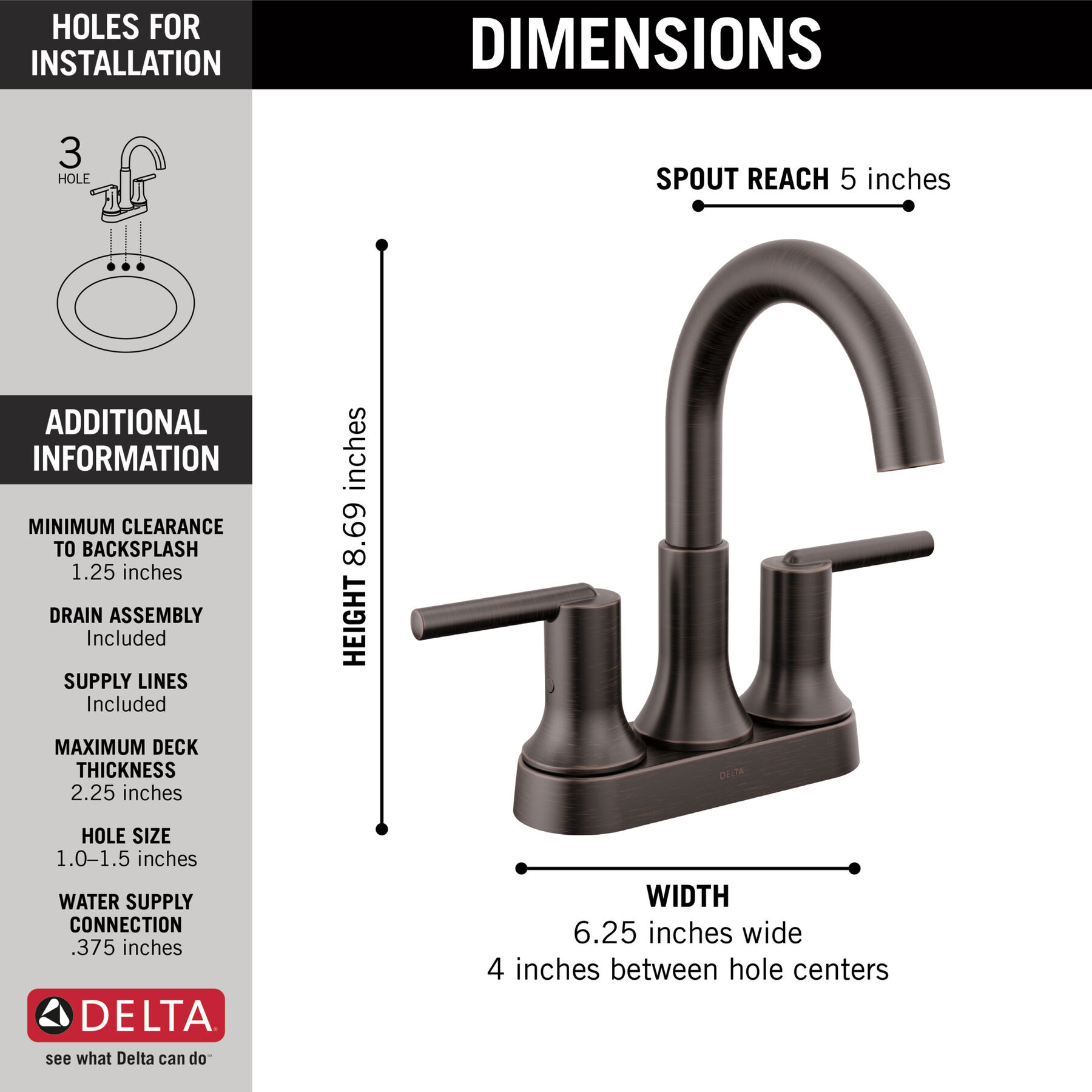 Two Handle Centerset Bathroom Faucet