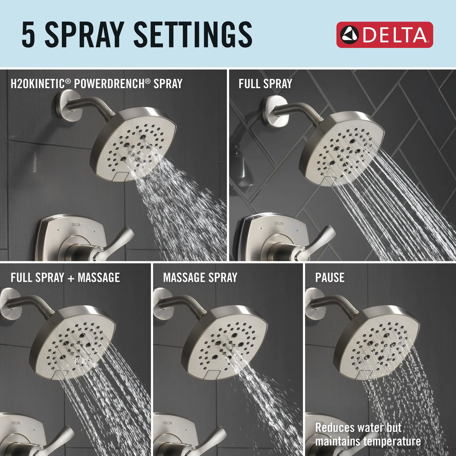 14 Series Shower Only