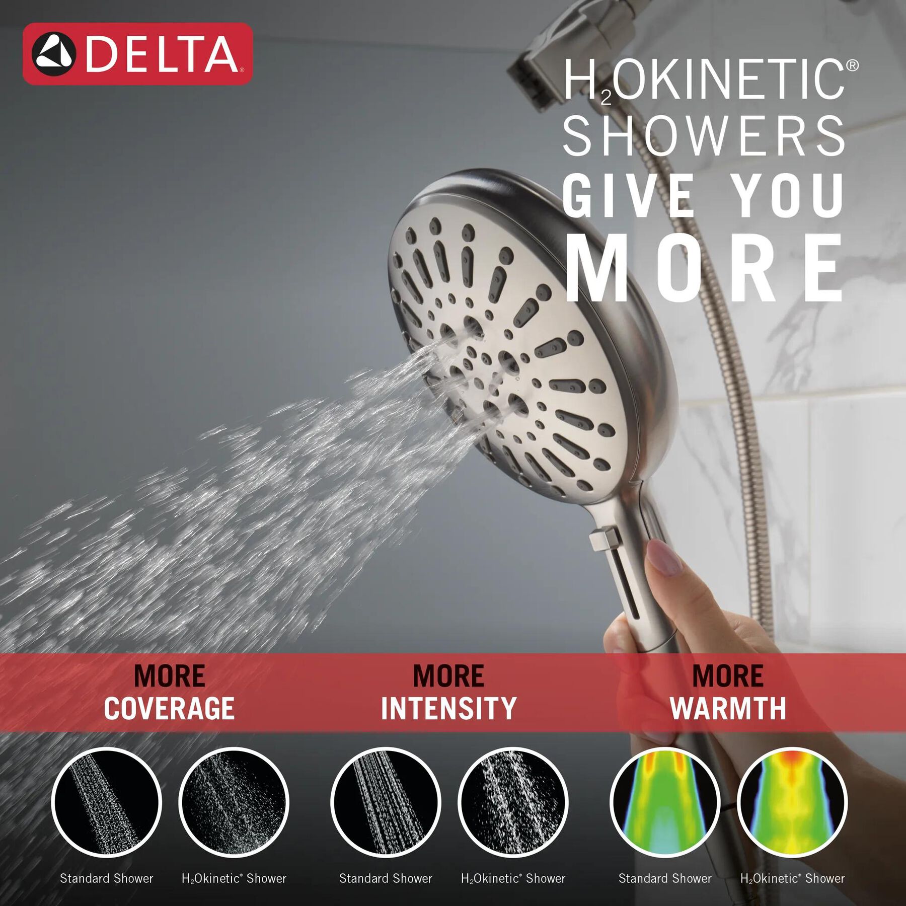 7-Setting SureDock&reg; Magnetic Hand Shower