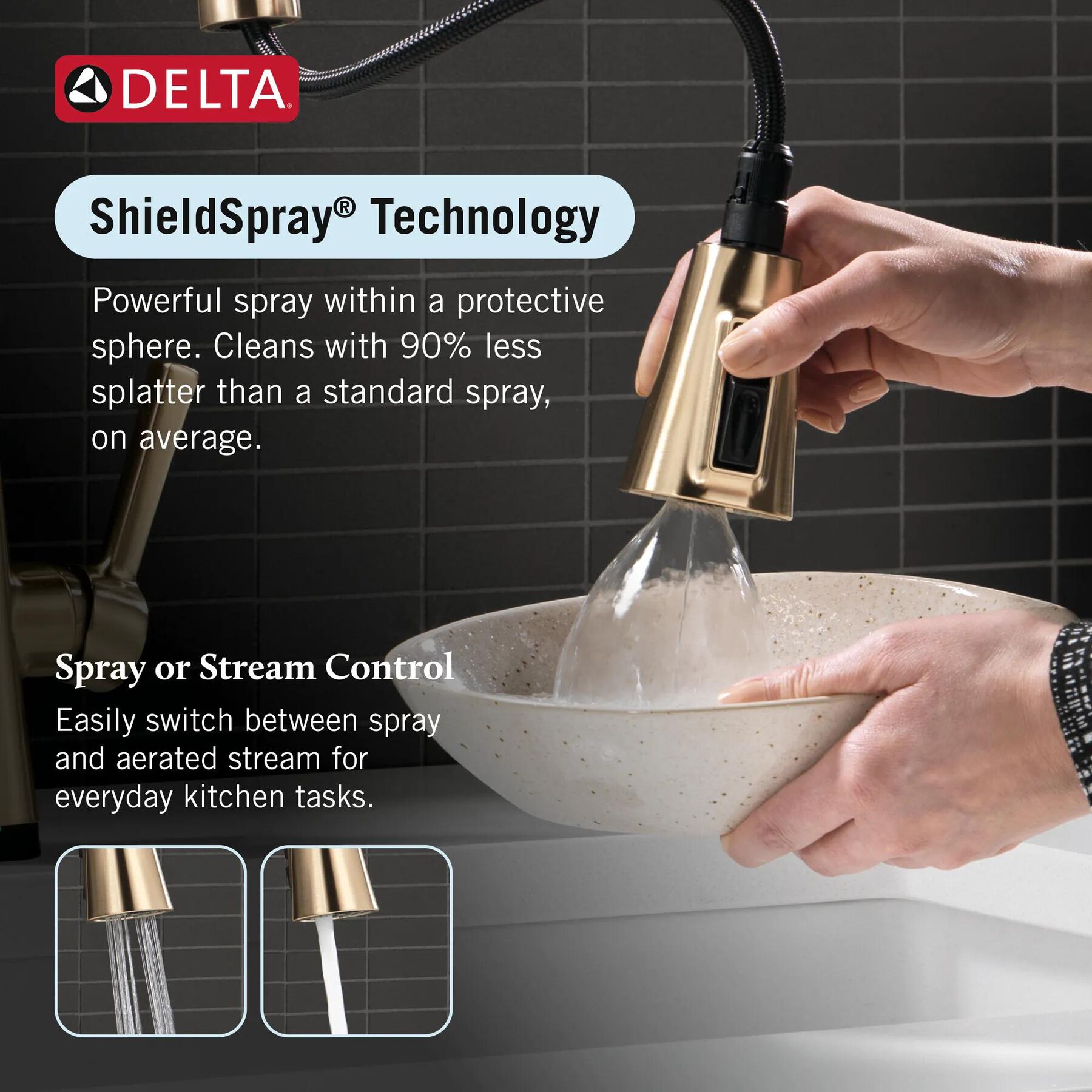 Single-Handle Pull-Down Kitchen Faucet with Touch<sub>2</sub>O&reg; Technology