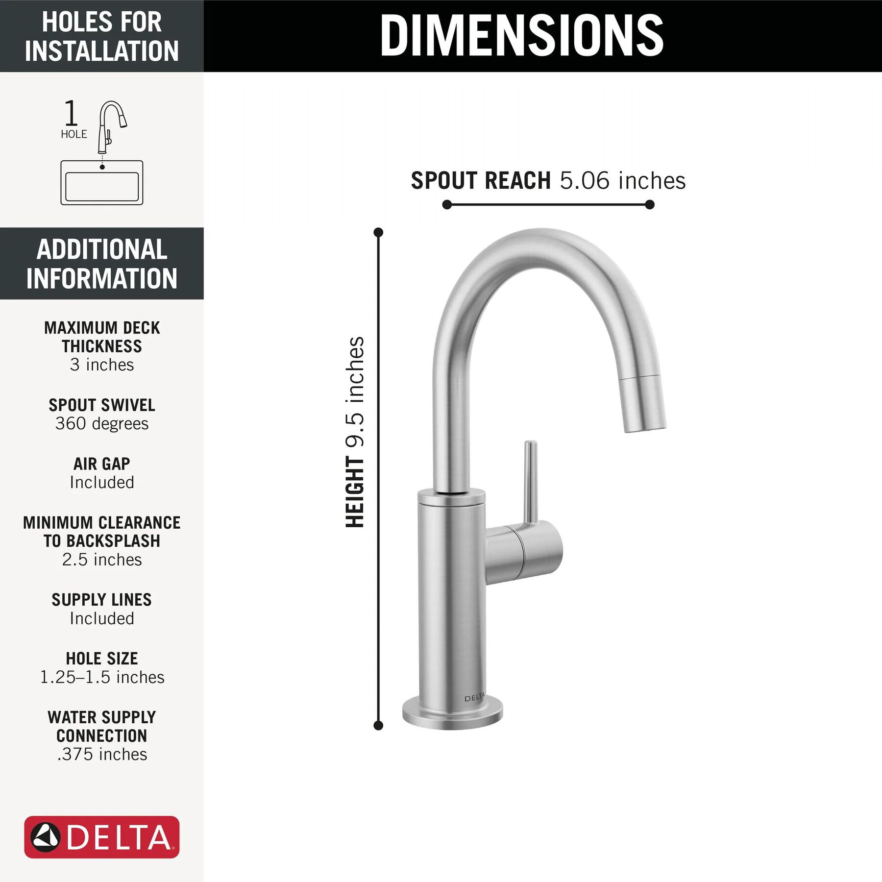 2-Stage Water Filtration System with Beverage Faucet Bundle