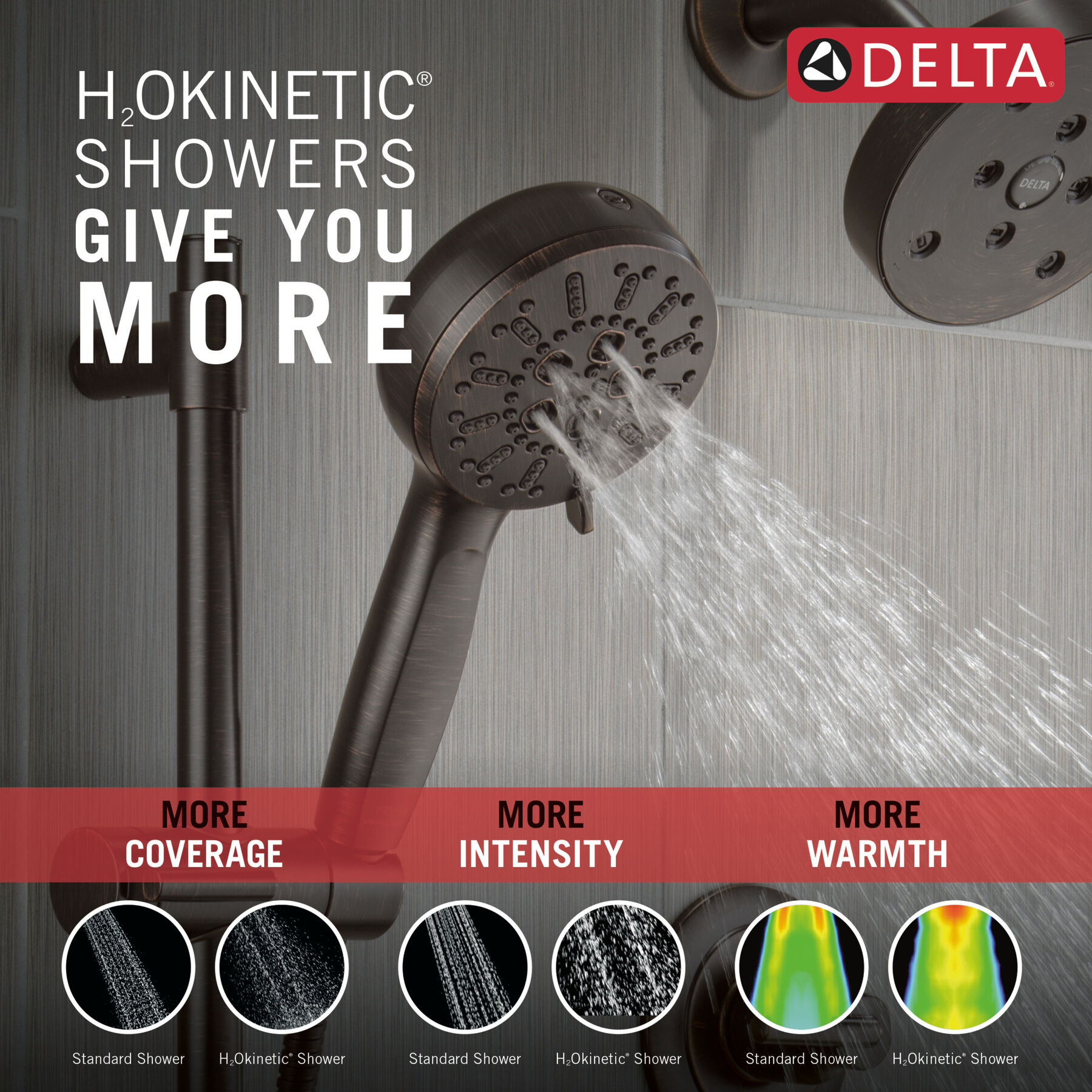 7-Setting Cleaning Slide Bar Shower 1.75 (Recertified)