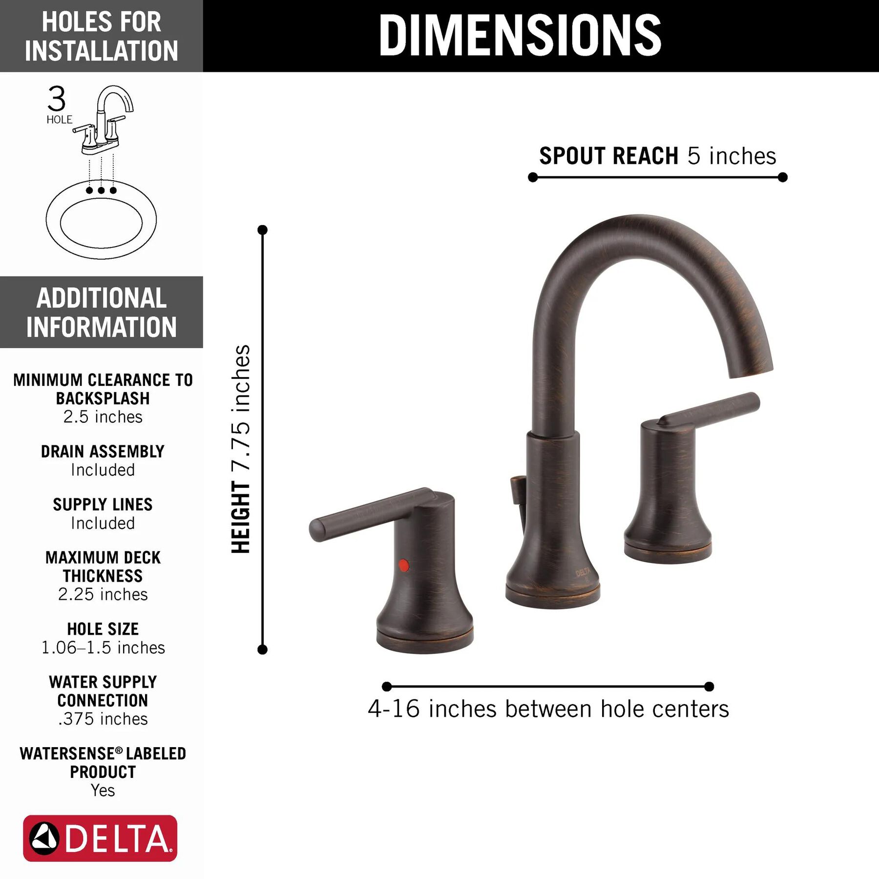 Two Handle Widespread Bathroom Faucet (Recertified)