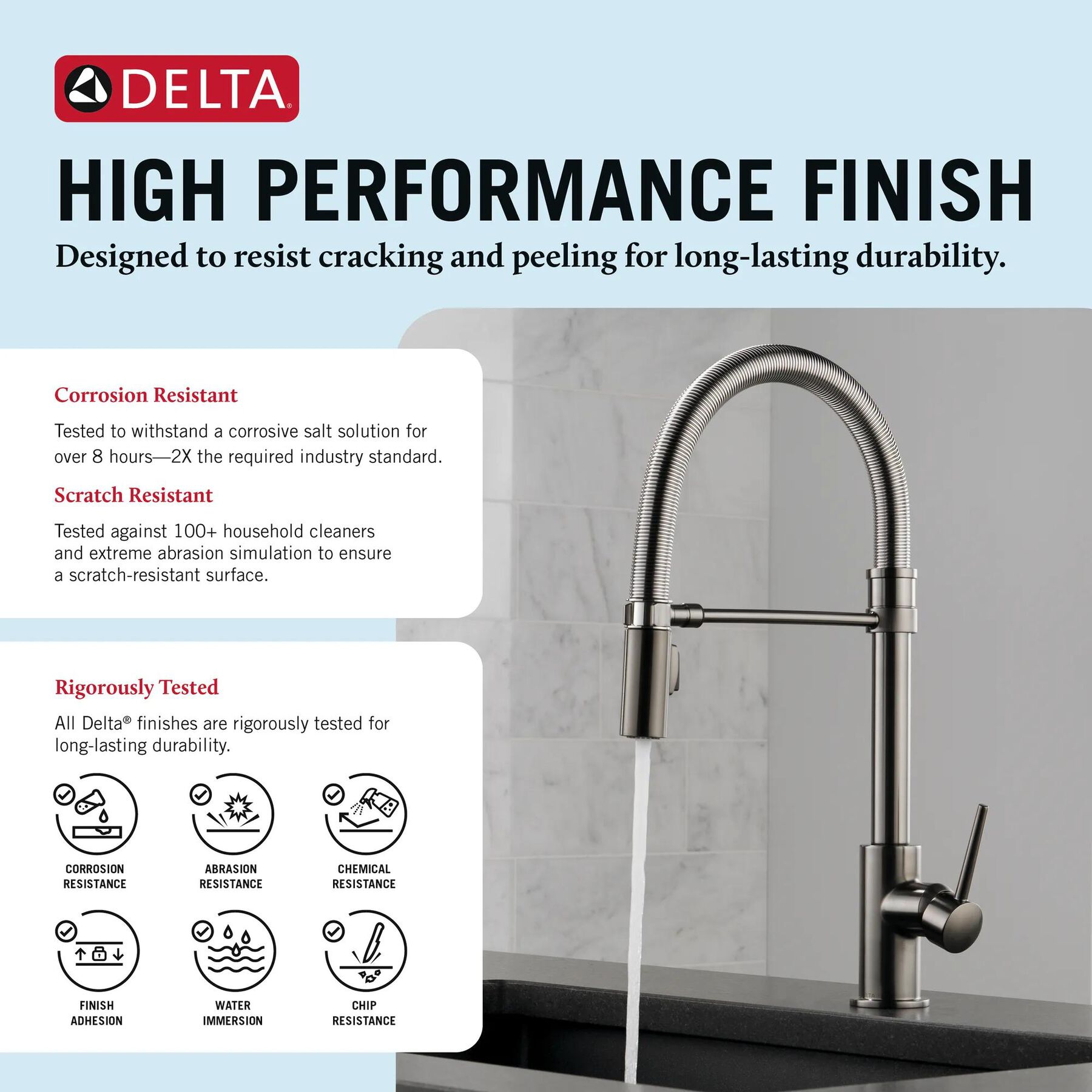 Single-Handle Pull-Down Spring Kitchen Faucet