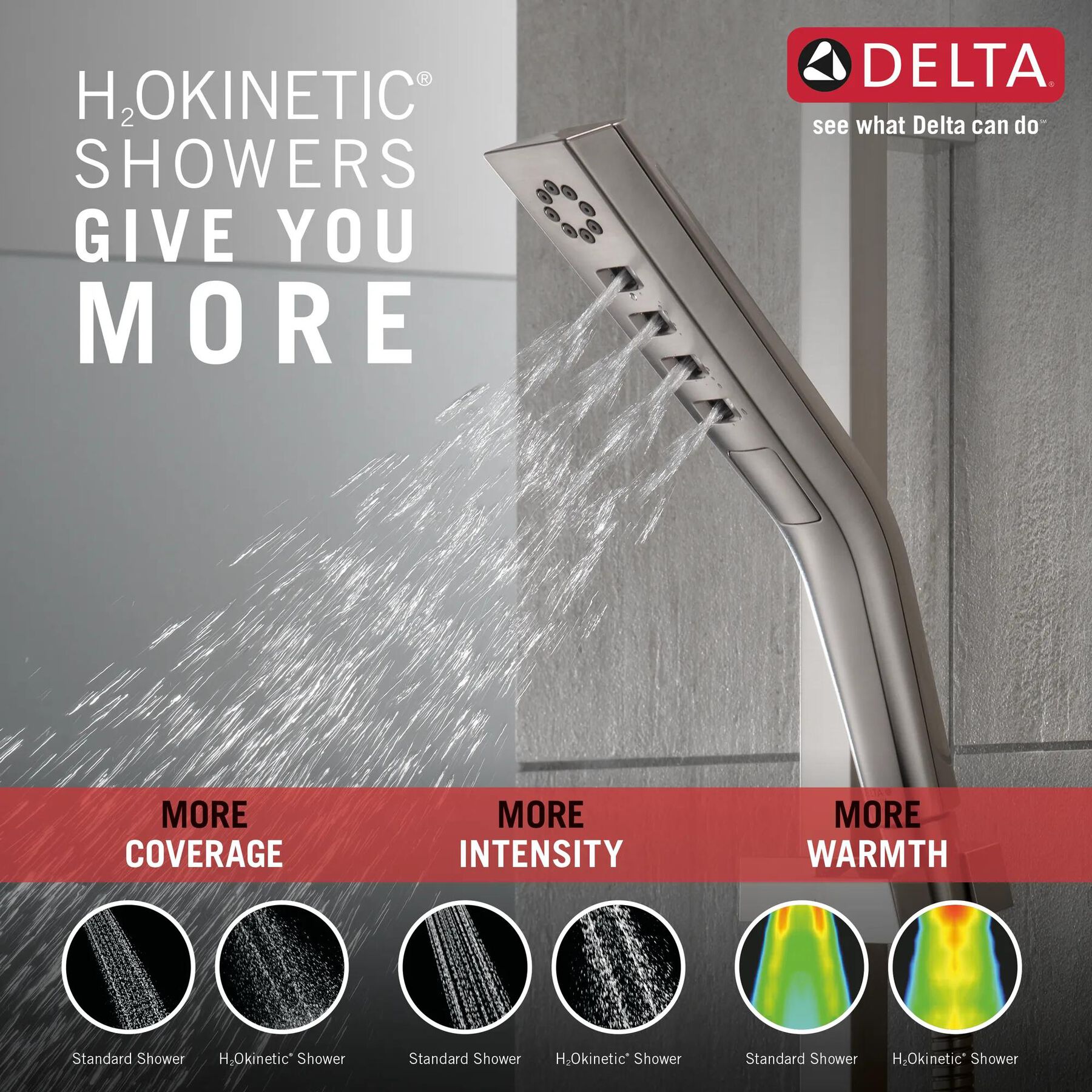 H<sub>2</sub>Okinetic&reg; 3-Setting Slide Bar Hand Shower