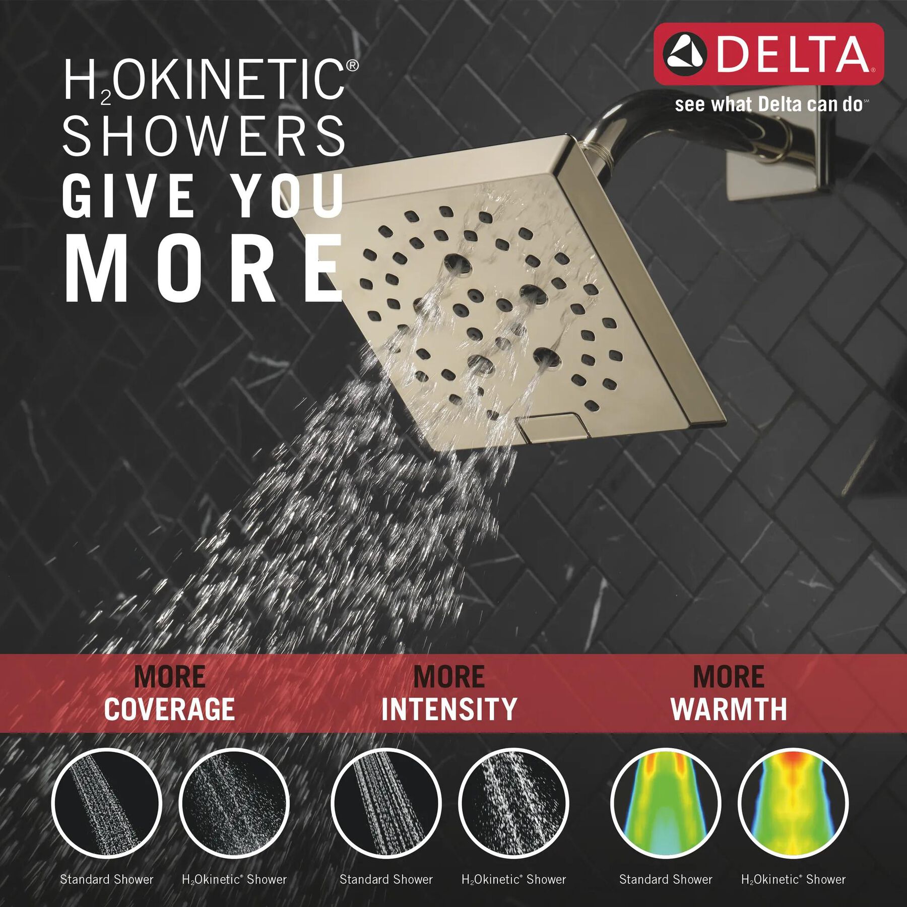 H2O Shower Head 1.75 GPM 5-Setting (Recertified)