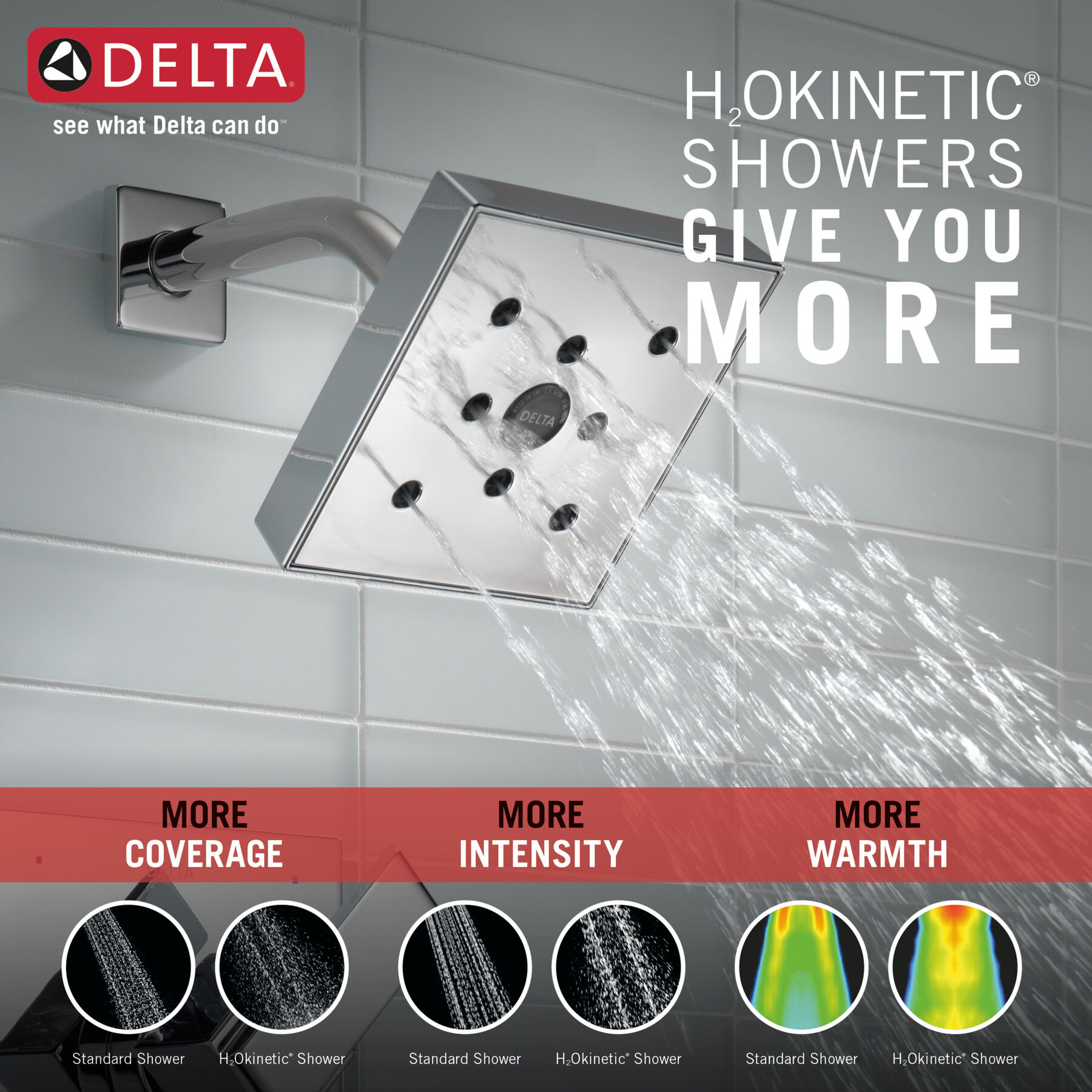 Monitor&reg; 17 Series H<sub>2</sub>Okinetic&reg; Shower Trim (Recertified)